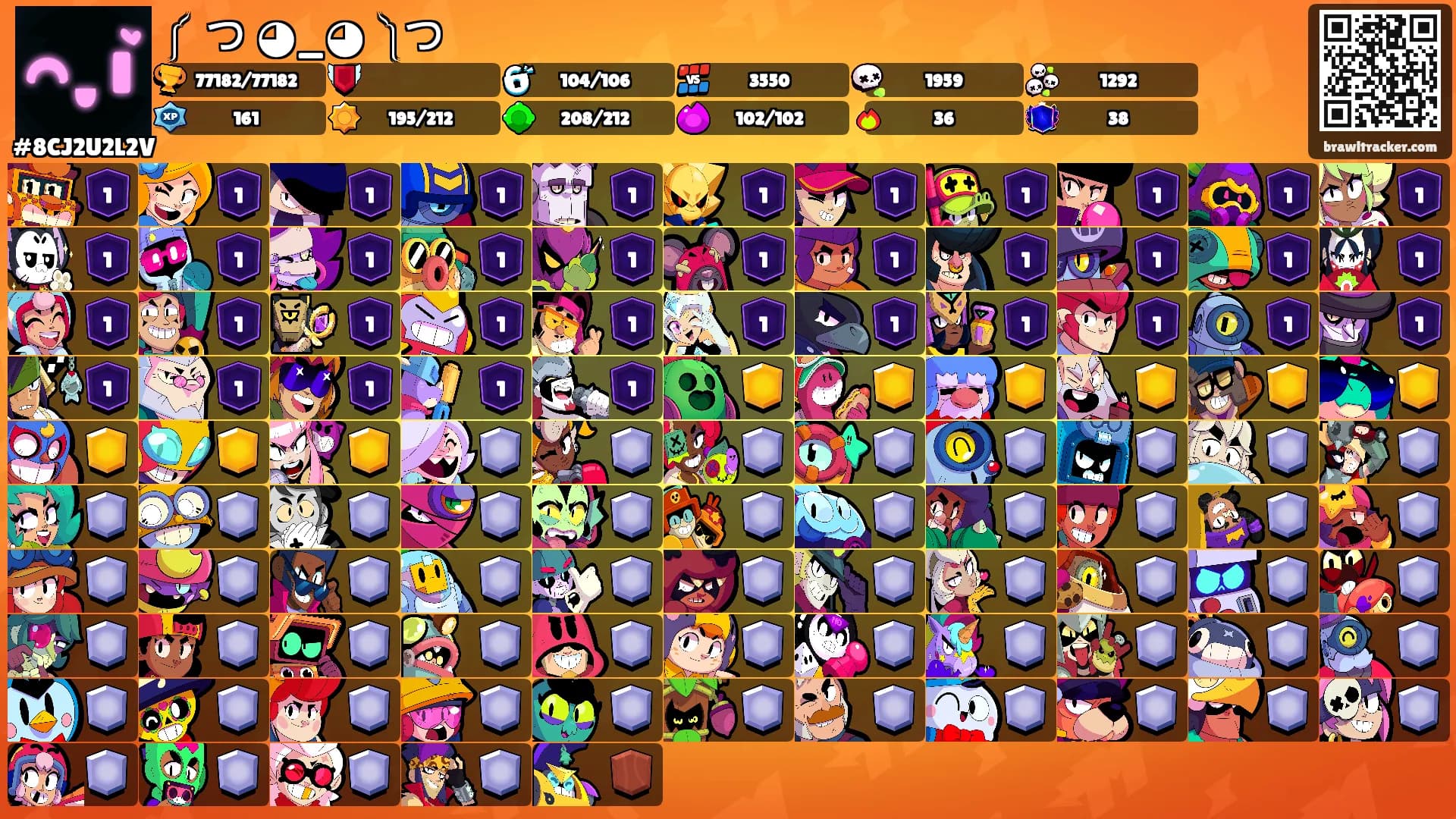 ༼ つ ◕_◕ ༽つ's Ranks