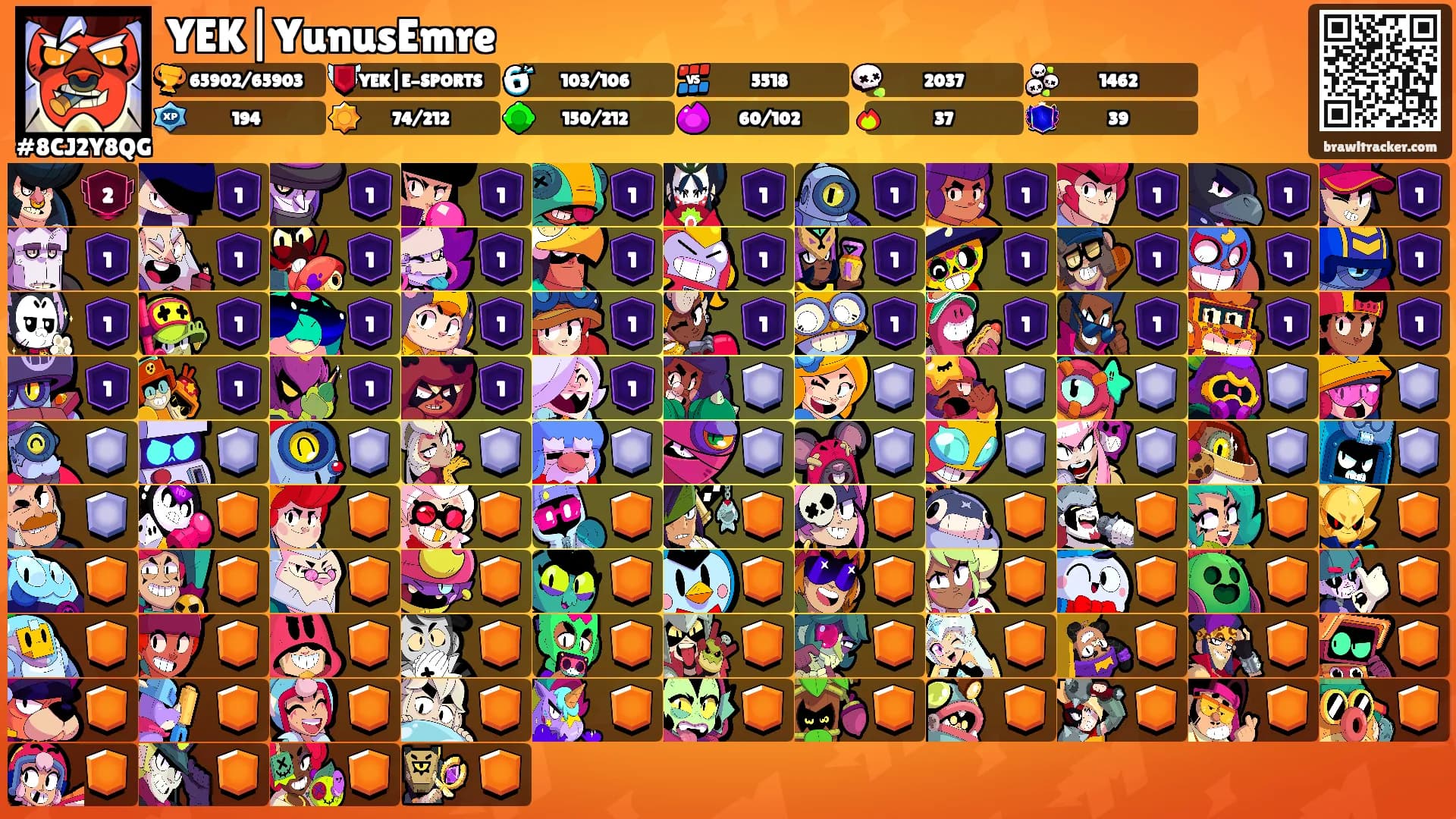 YEK|YunusEmre's Ranks