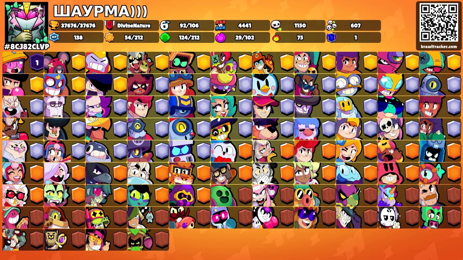ШАУРМА)))'s Ranks