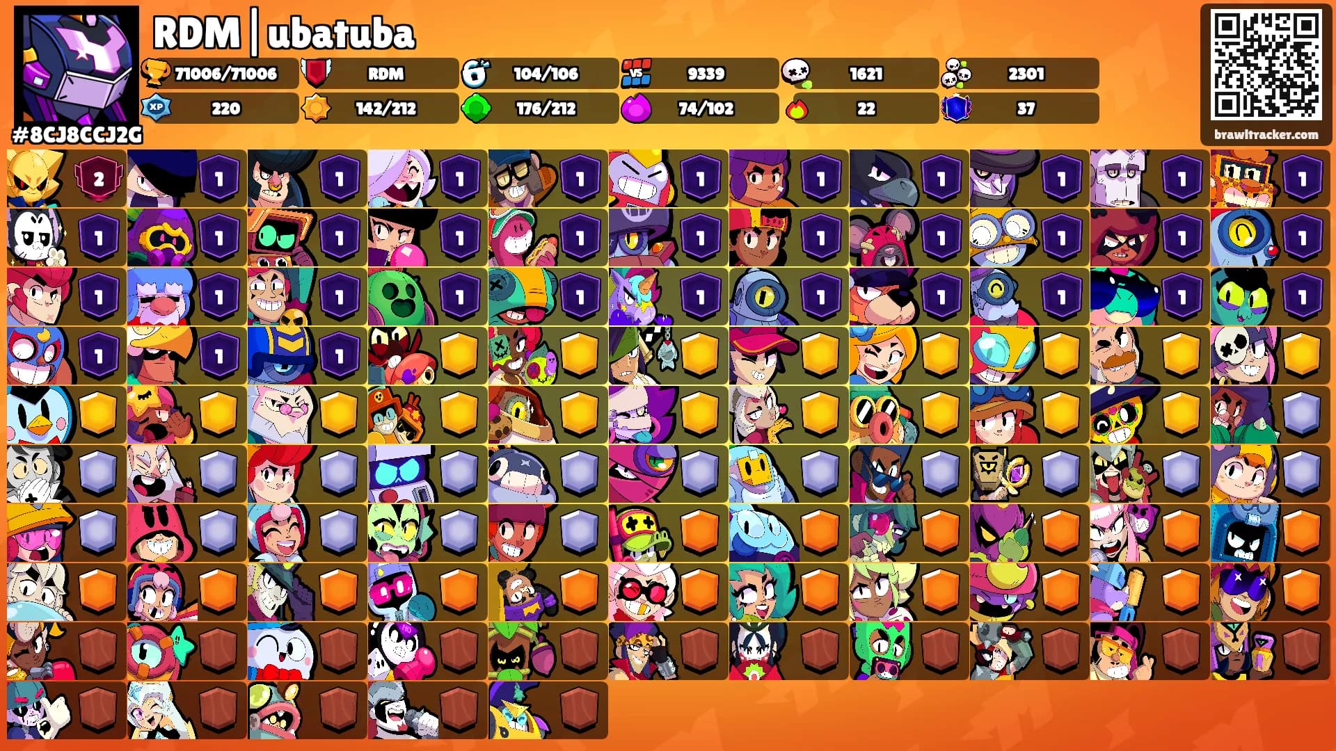 RDM|ubatuba's Ranks