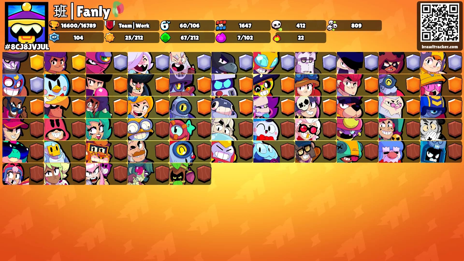 班|Fanly🥀's Ranks