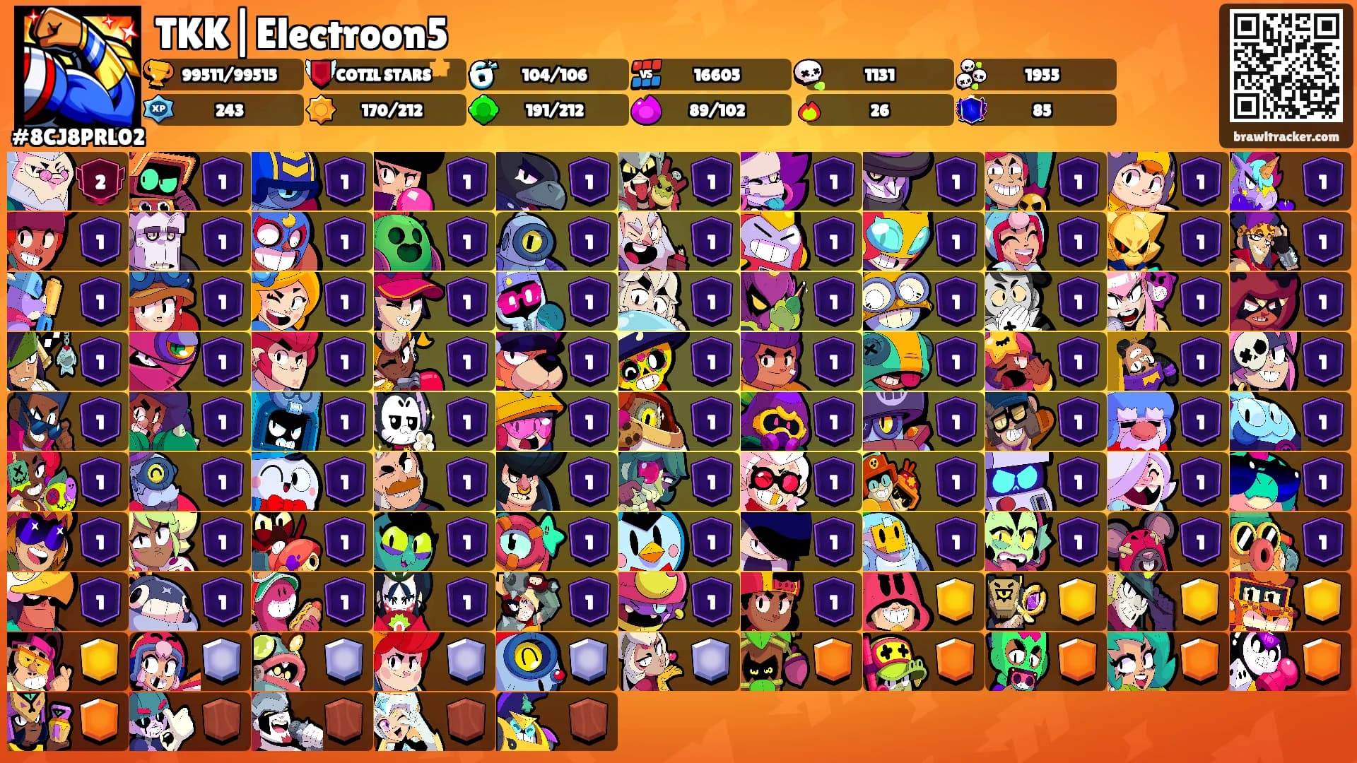 TKK|Electroon5's Ranks