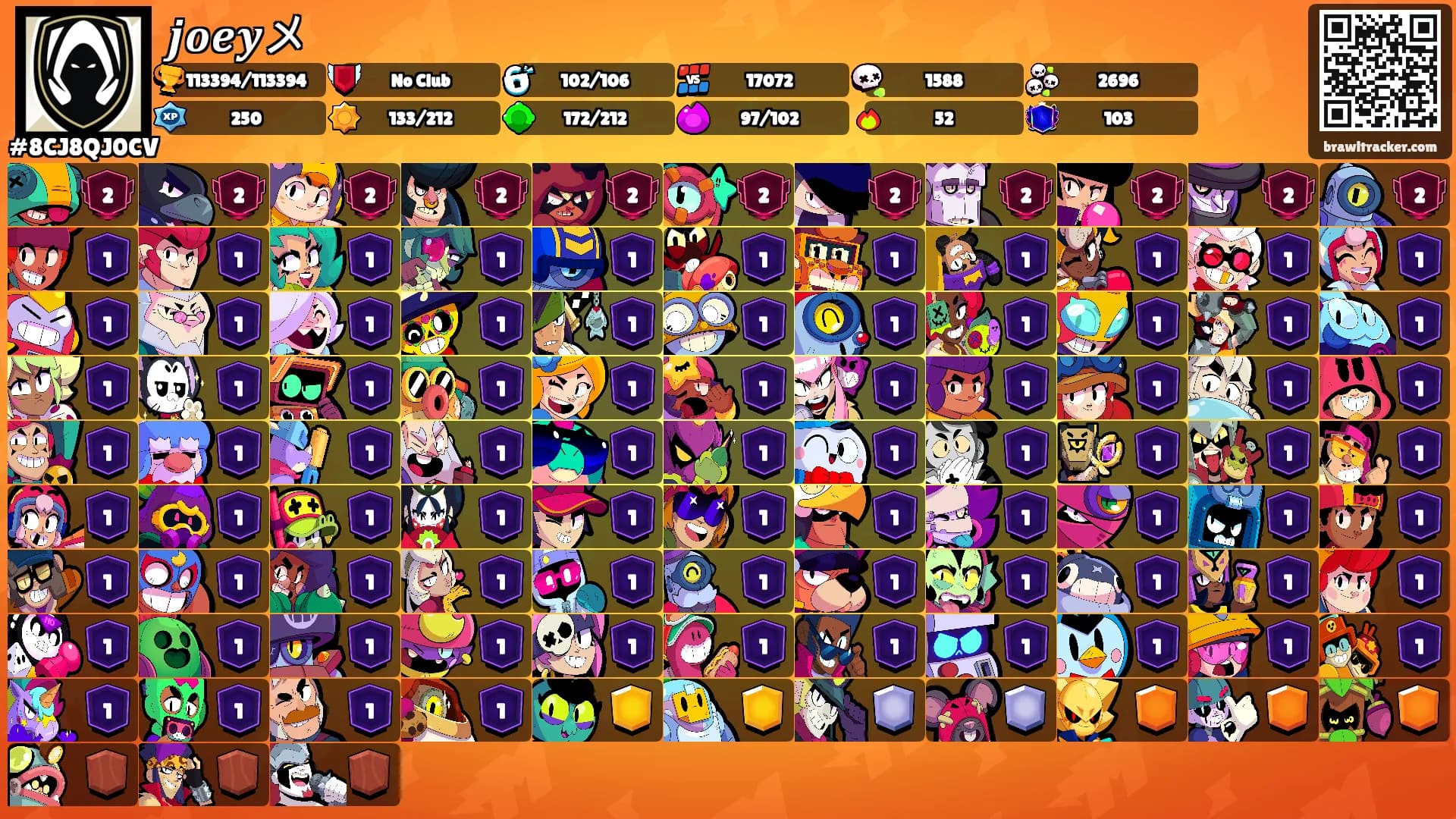 𝒋𝒐𝒆𝒚メ's Ranks