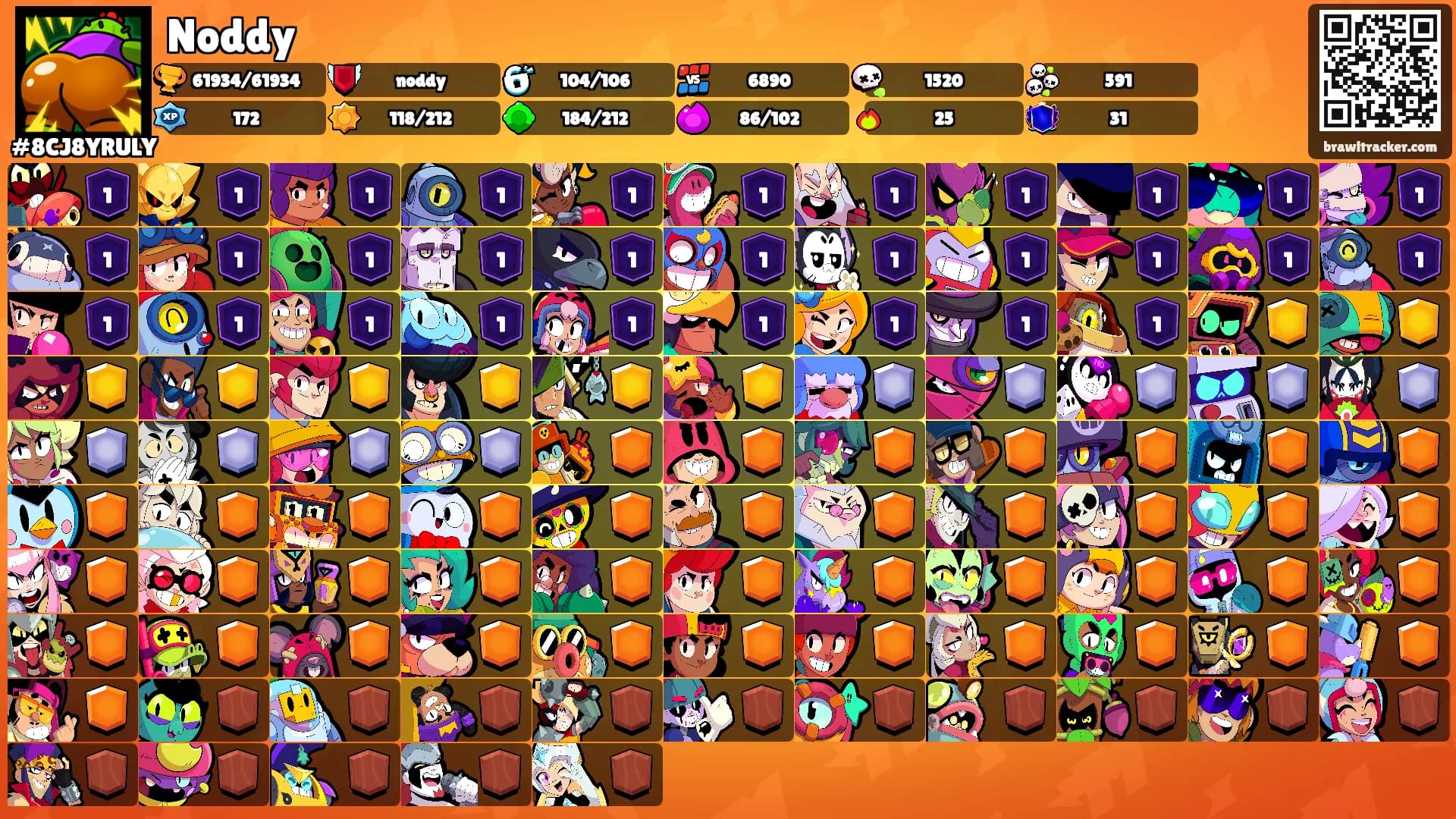 Noddy's Ranks
