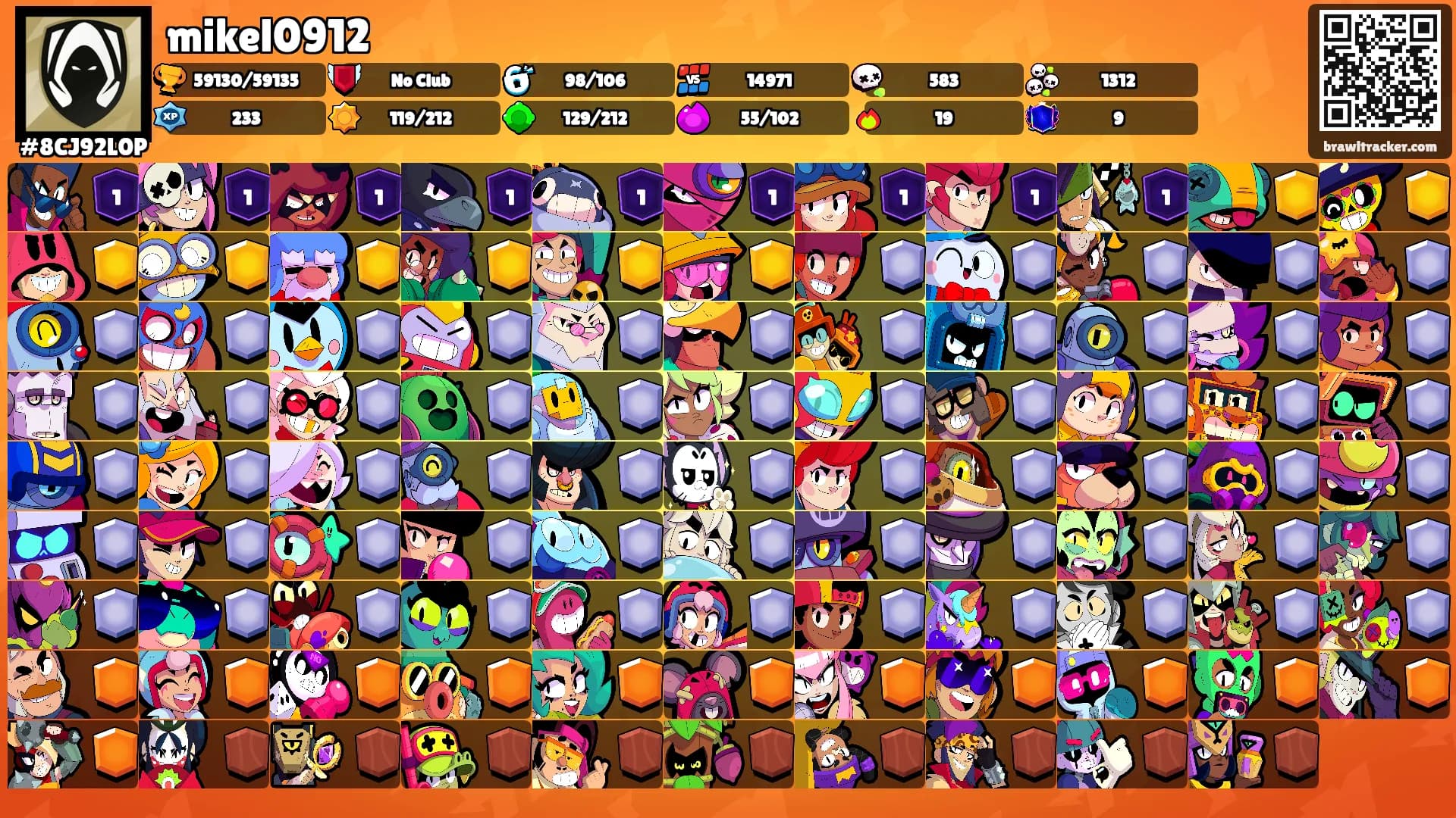 mikel0912's Ranks