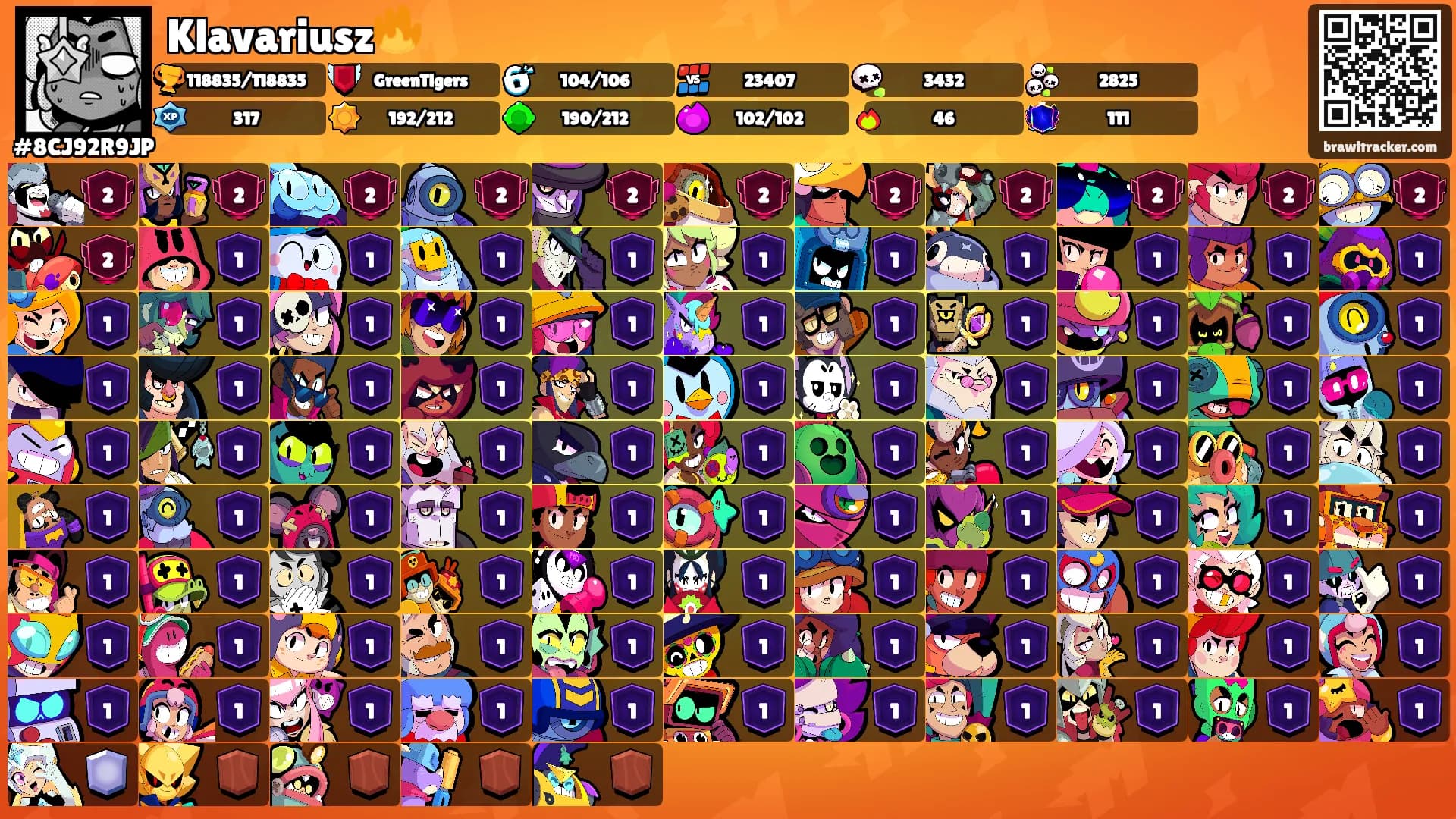 Klavariusz🔥's Ranks