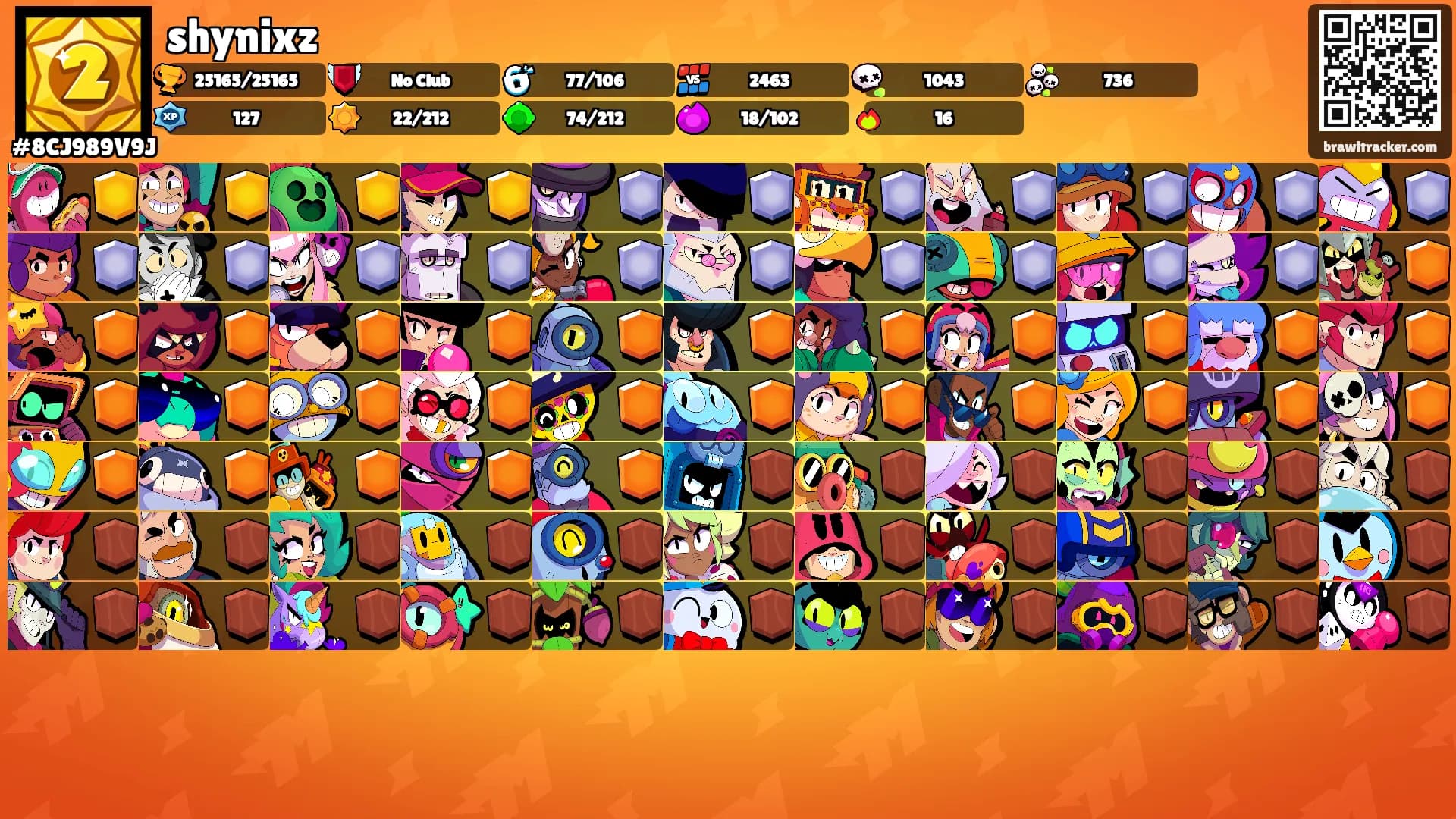 shynixz's Ranks
