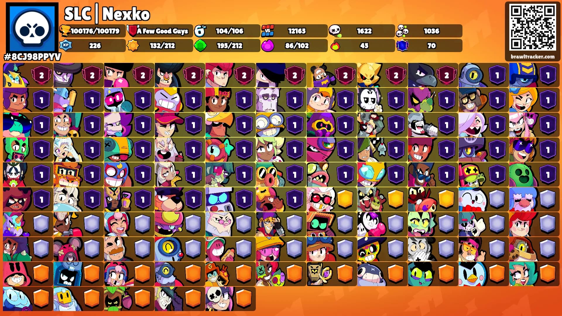 SLC|Nexko's Ranks