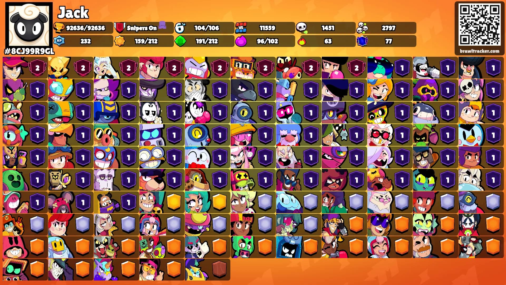 Jack's Ranks