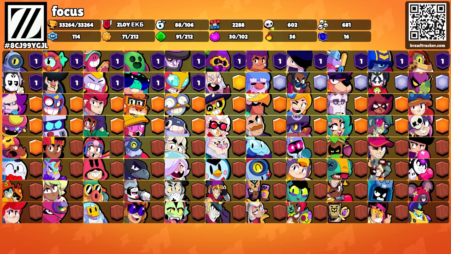 focus's Ranks