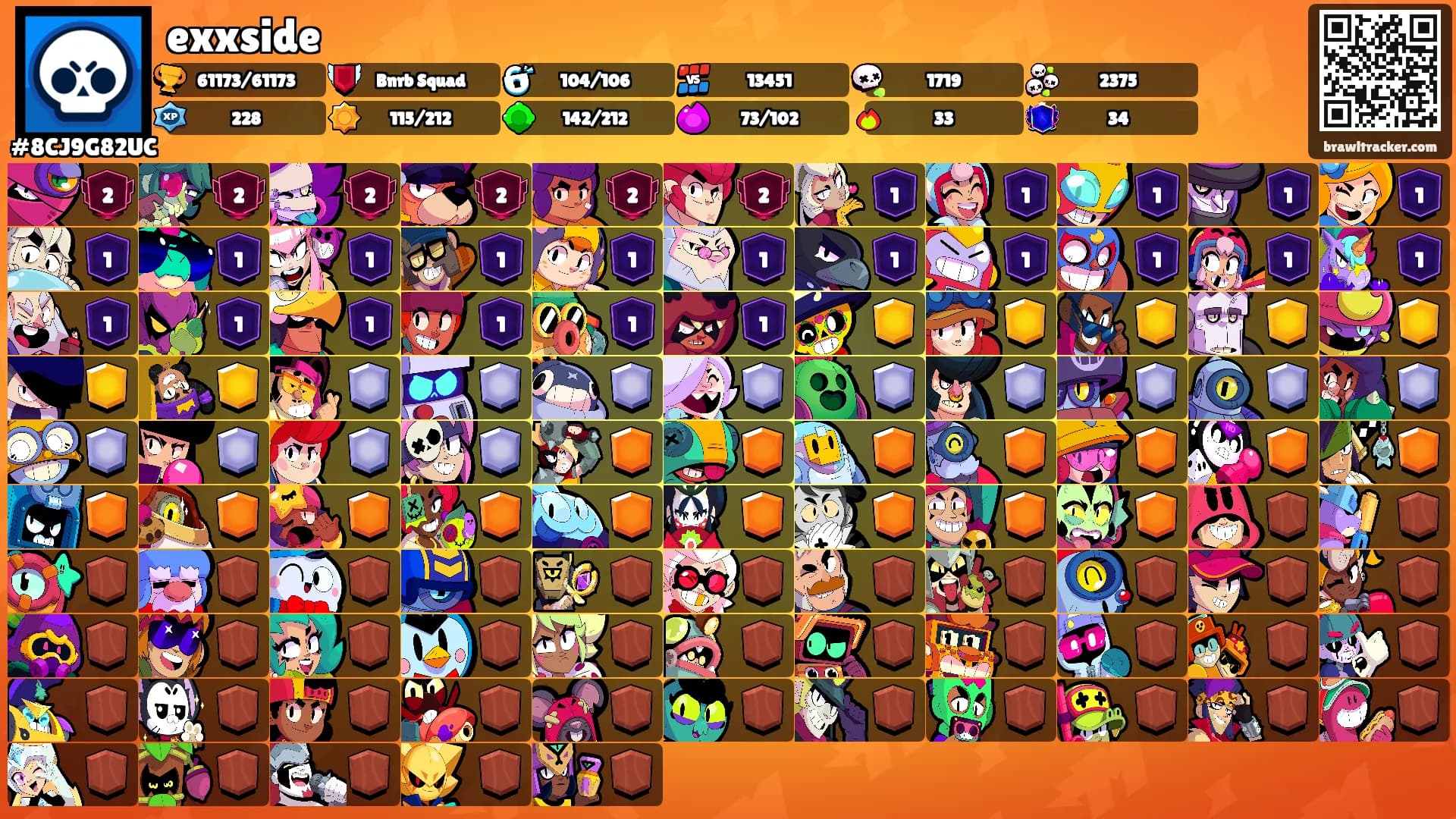 exxside's Ranks