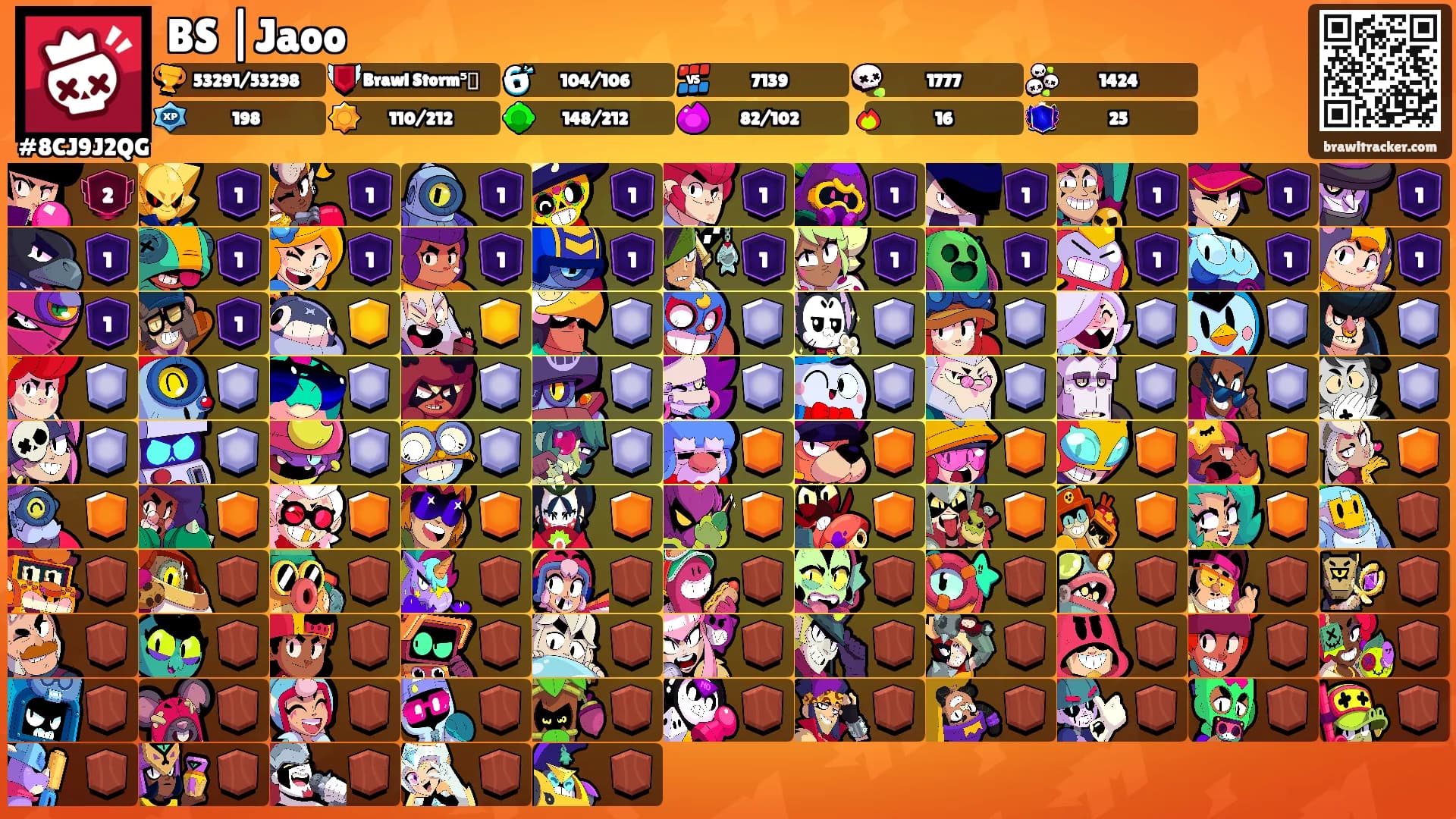 BS |Jaoo's Ranks