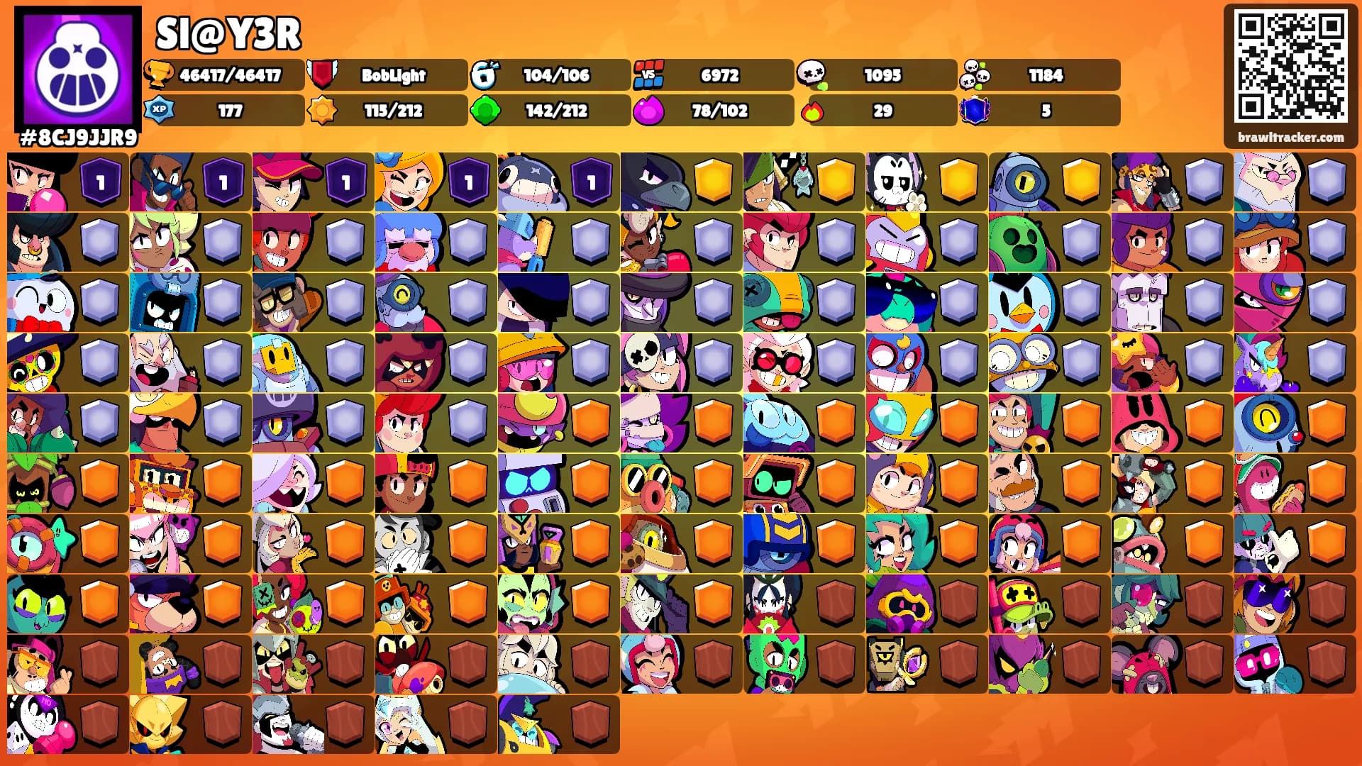 Sl@Y3R's Ranks