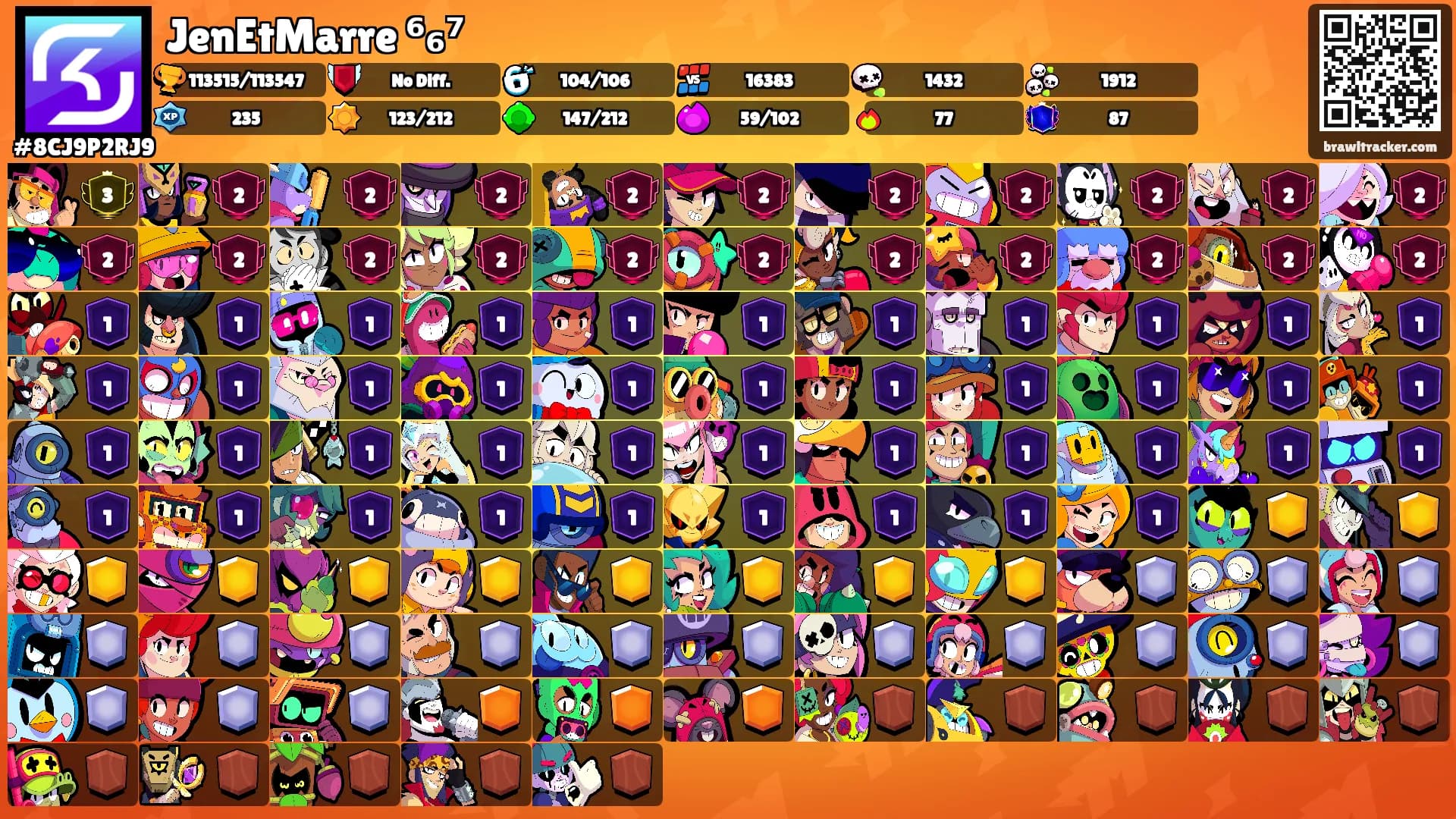 JenEtMarre ⁶₆⁷'s Ranks
