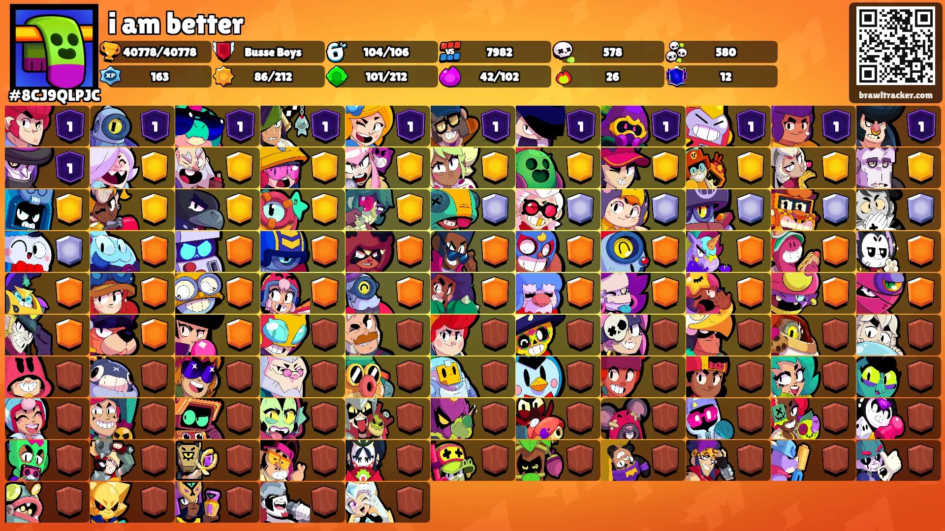 i am better's Ranks