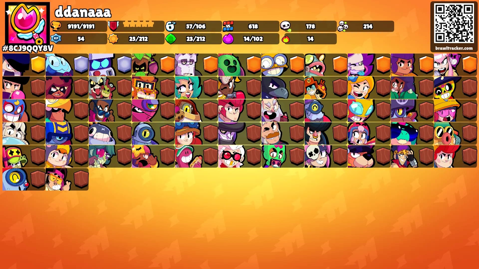 ddanaaa's Ranks