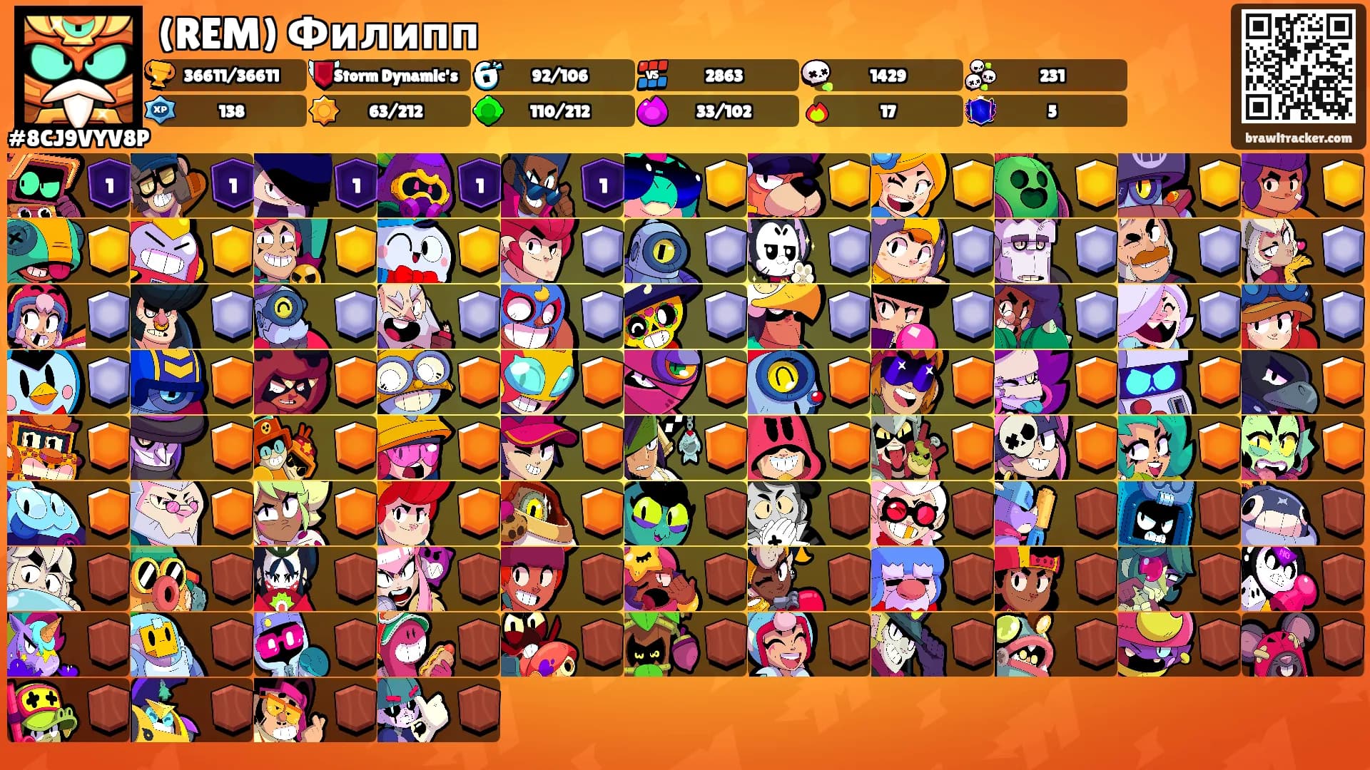 (REM) Филипп's Ranks