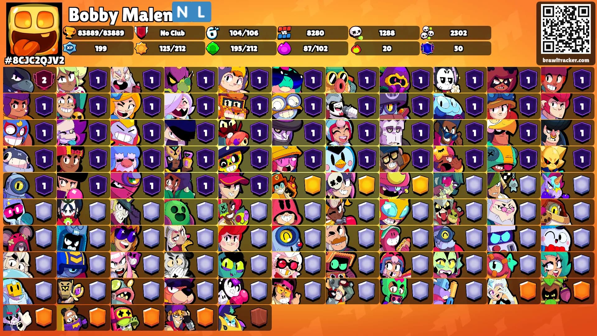 Bobby Malen🇳🇱's Ranks