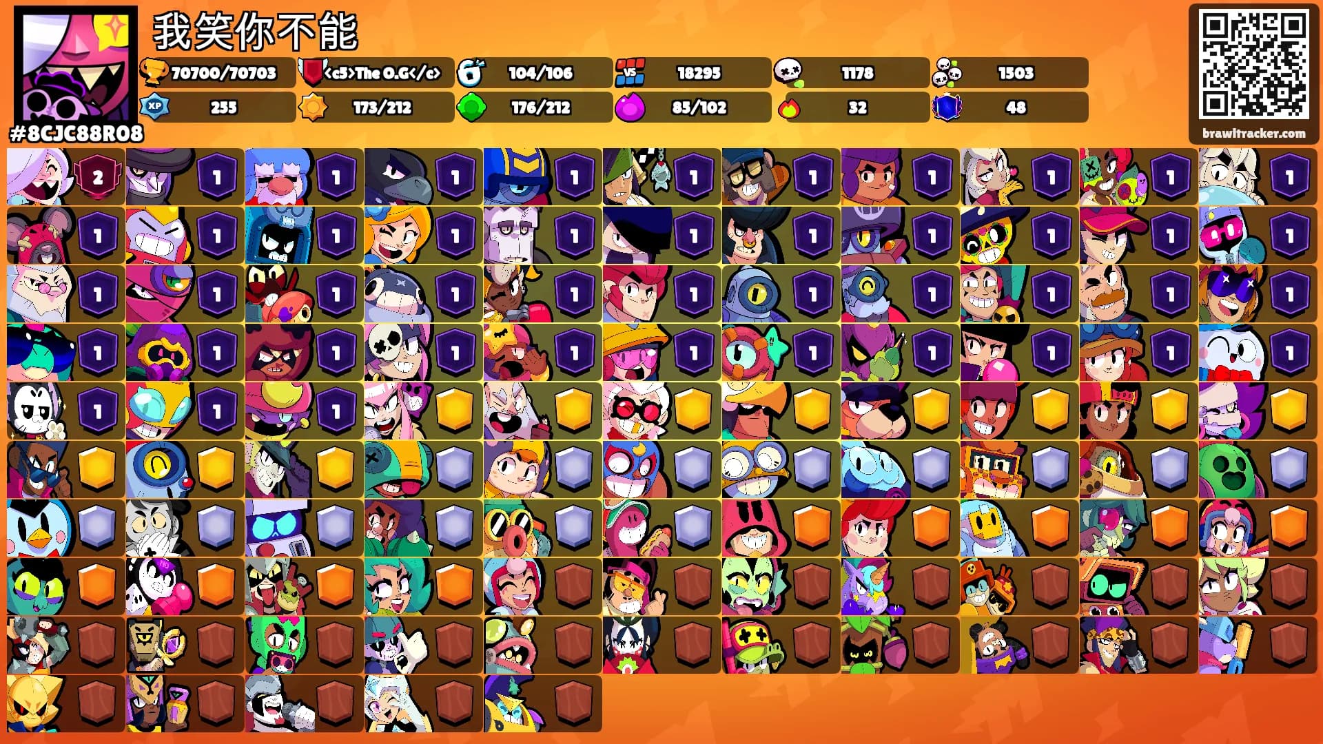 我笑你不能's Ranks