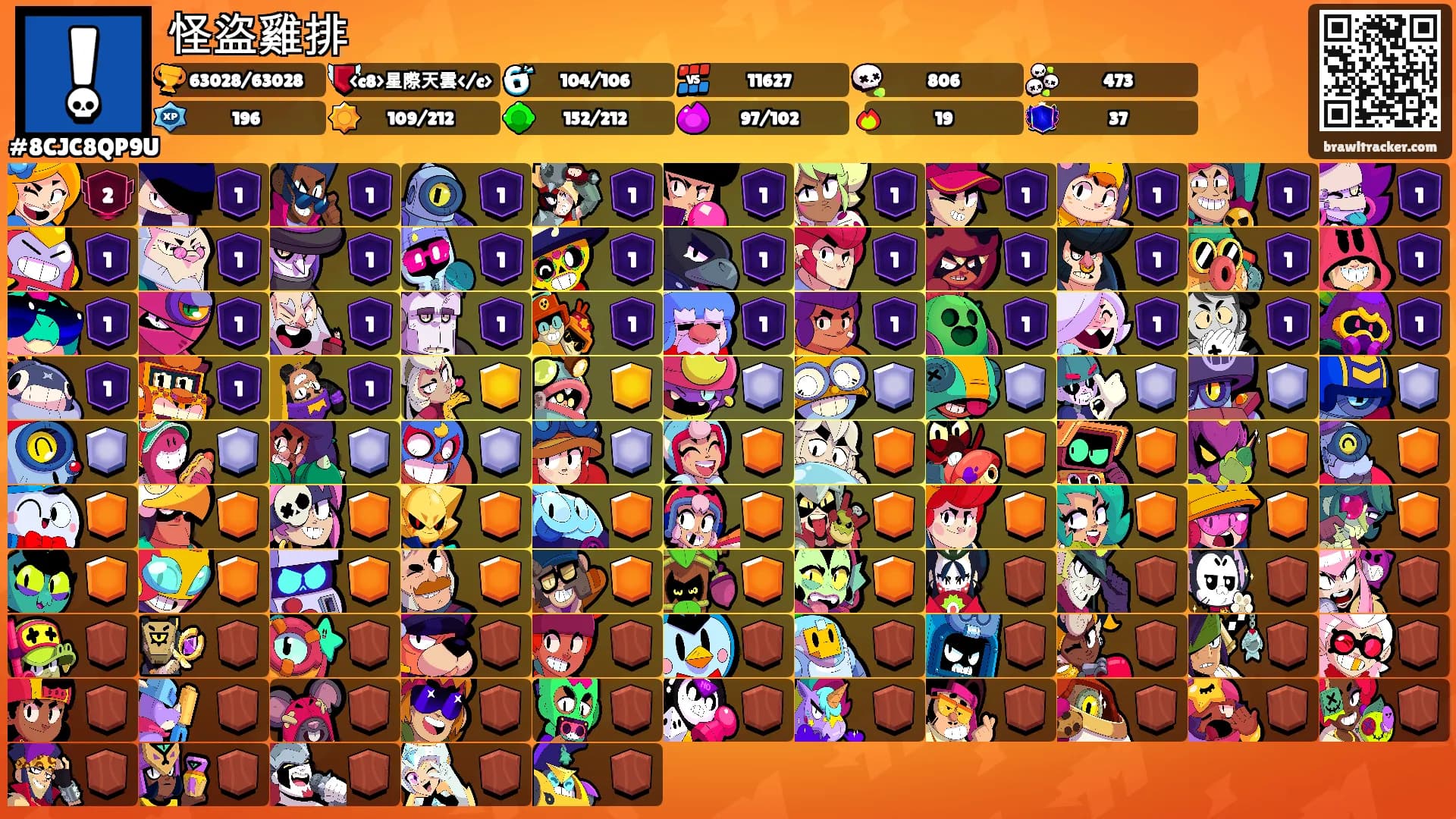 怪盜雞排's Ranks