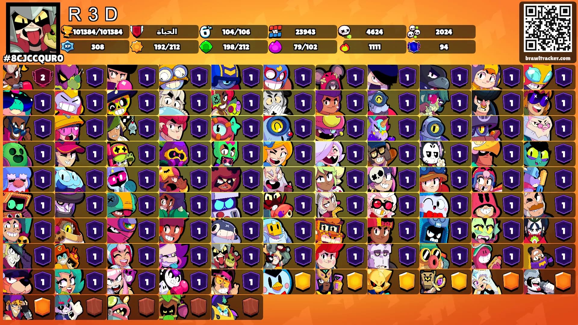 Ｒ３Ｄ's Ranks