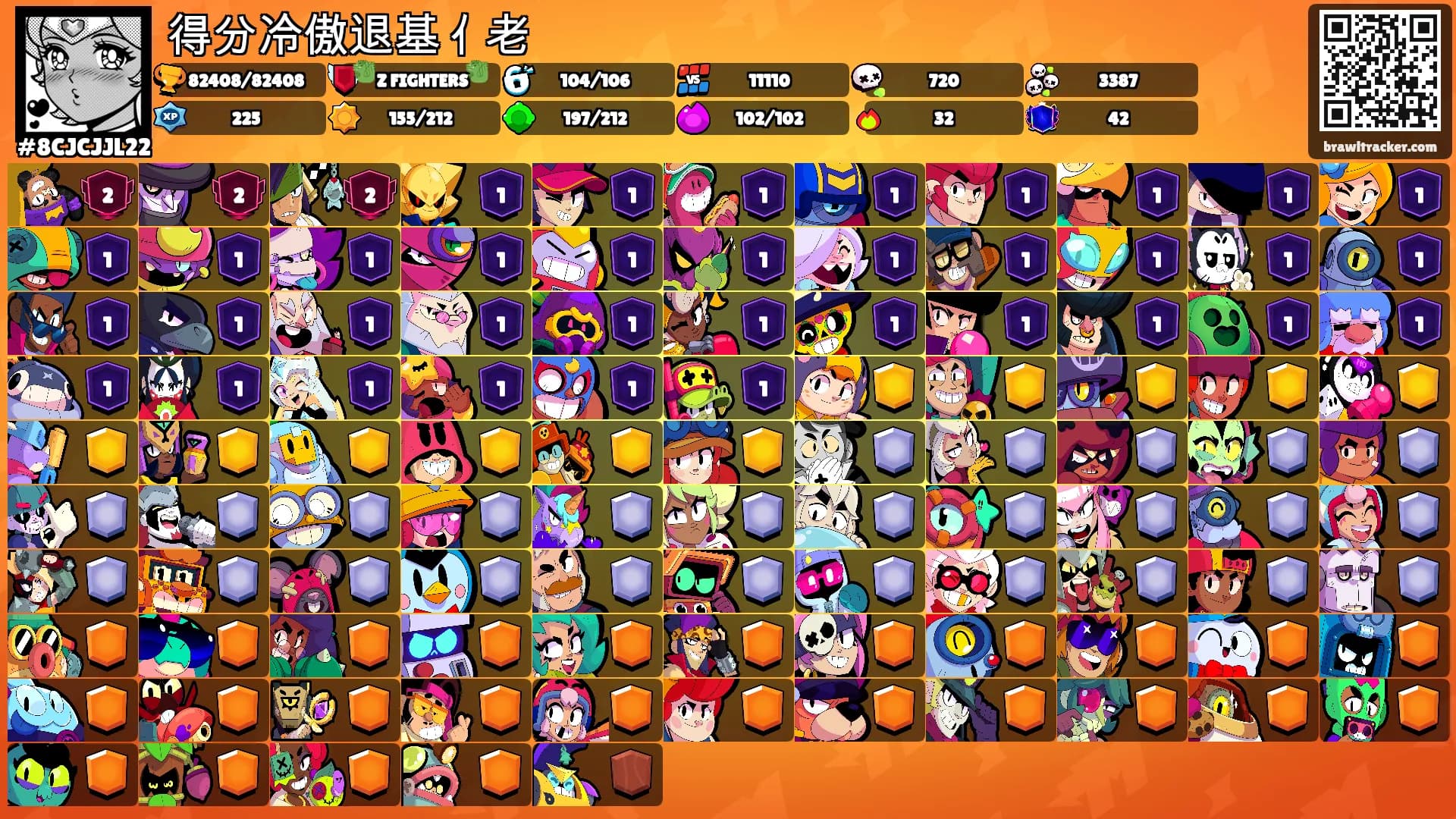 得分冷傲退基亻老's Ranks