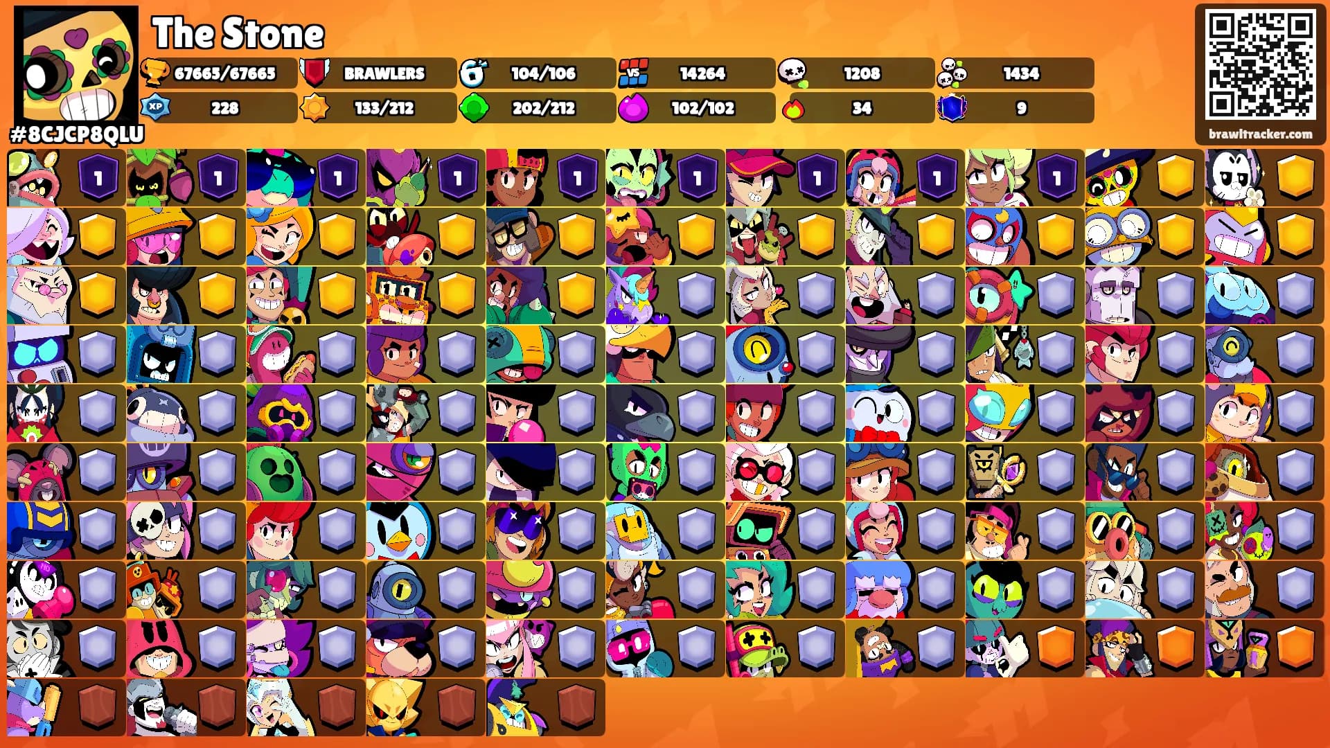 The Stone's Ranks