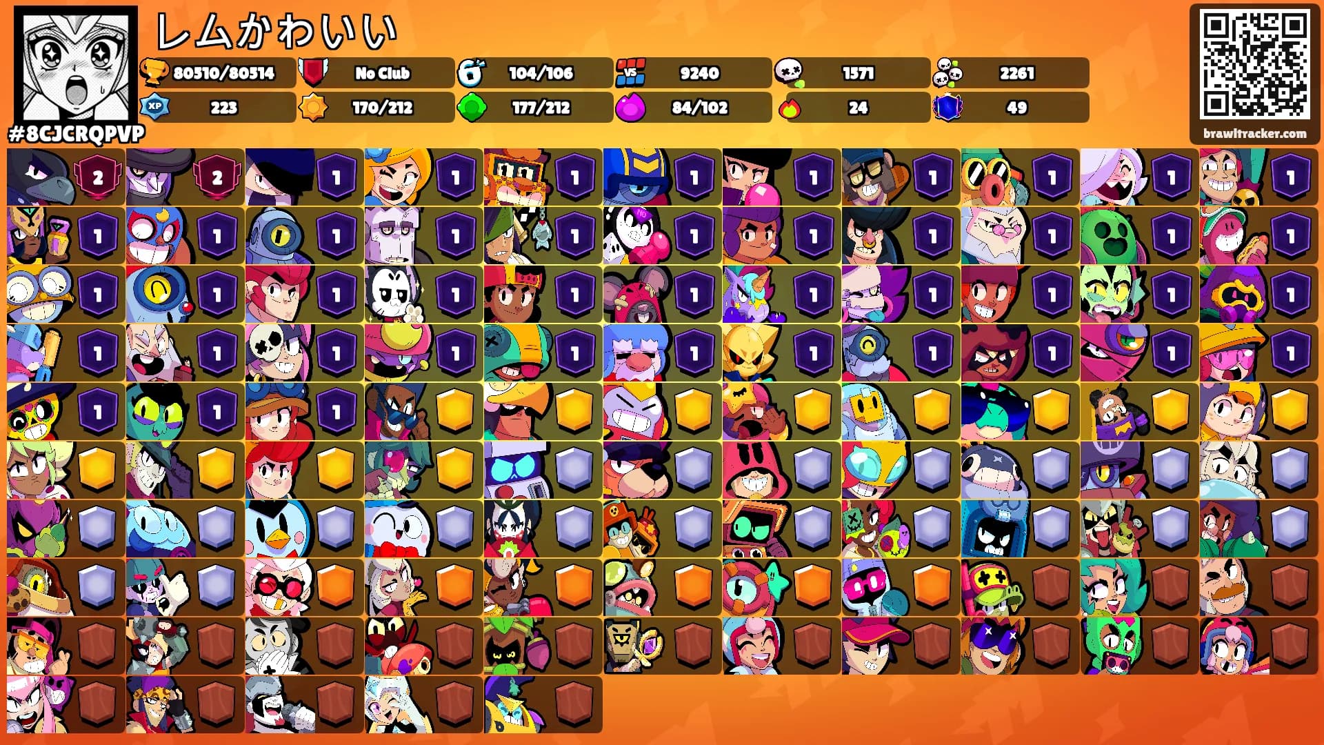 レムかわいい's Ranks