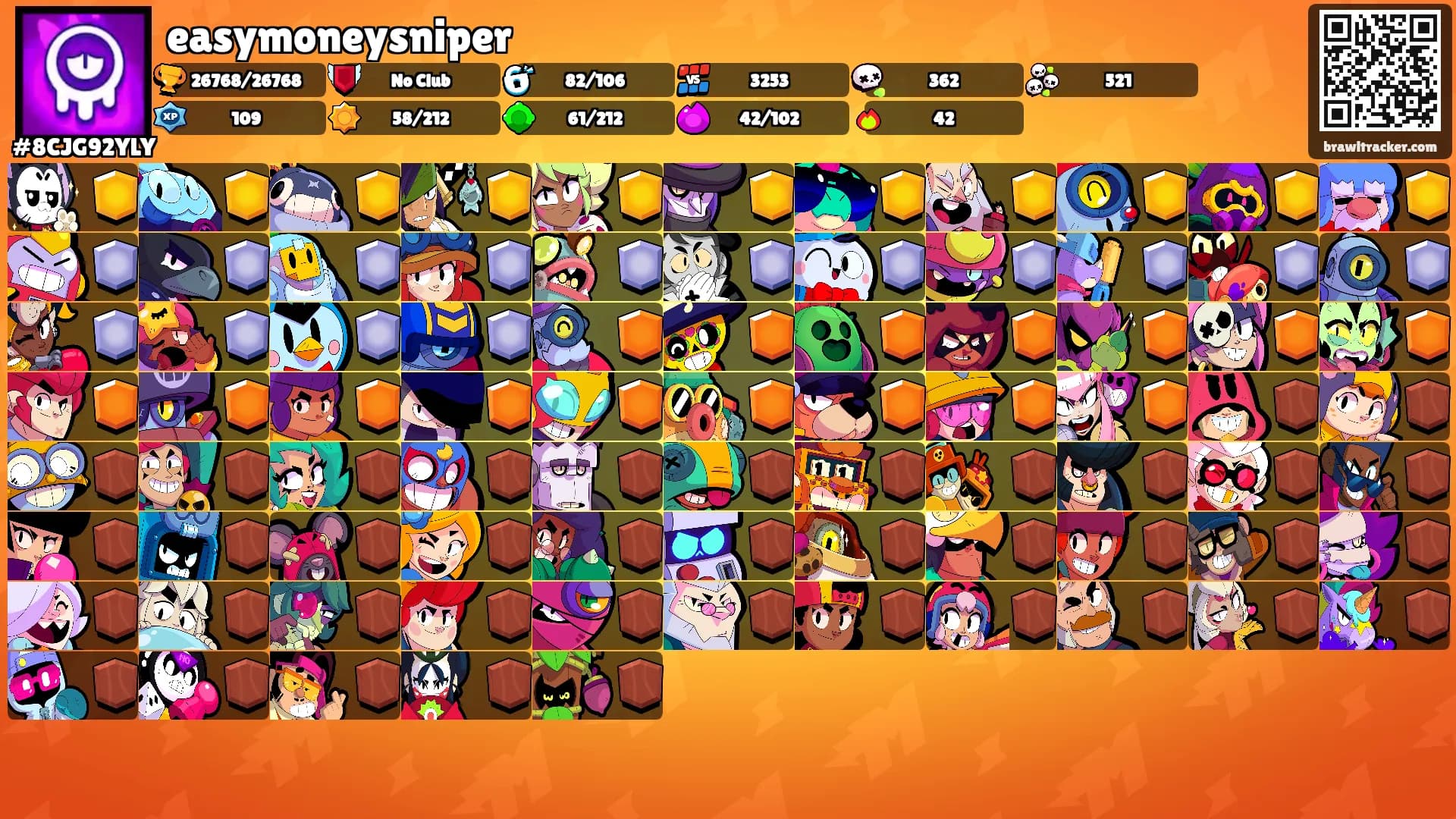 easymoneysniper's Ranks