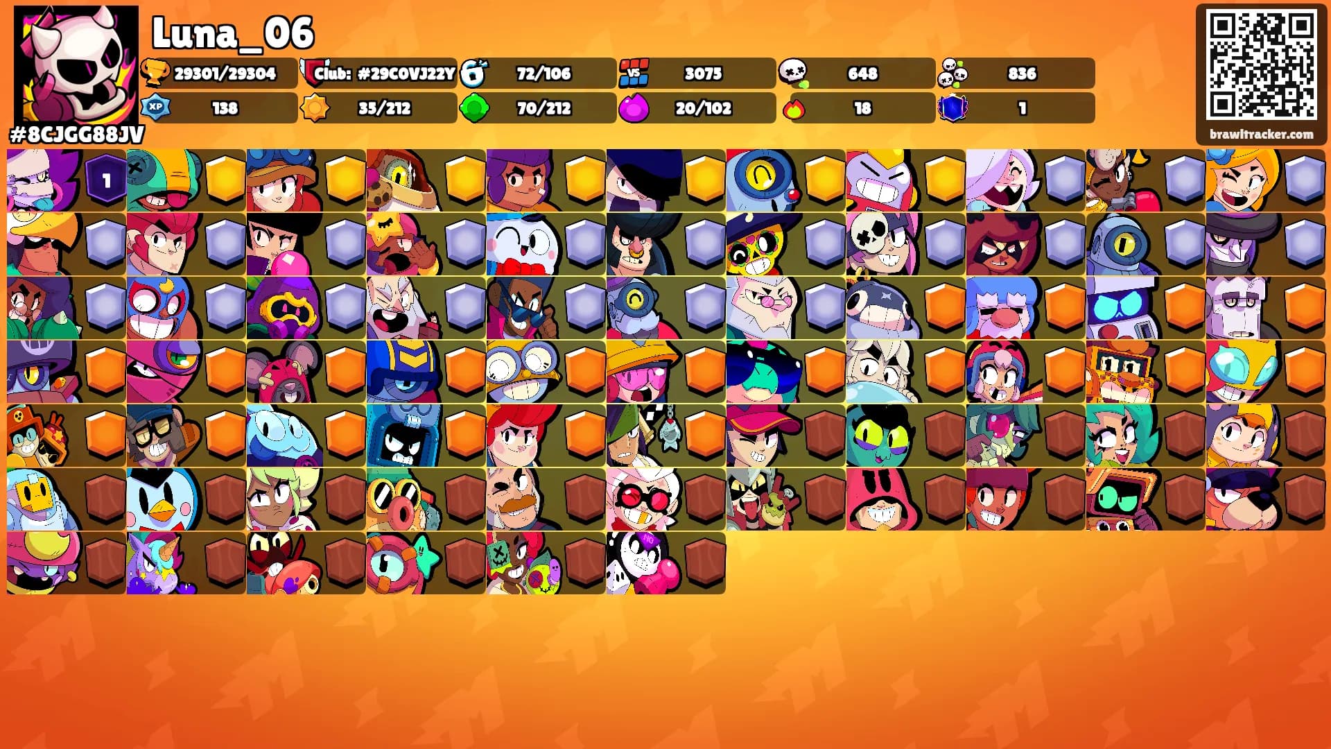 Luna_06's Ranks