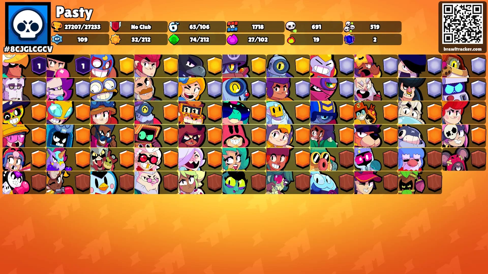 Pasty's Ranks
