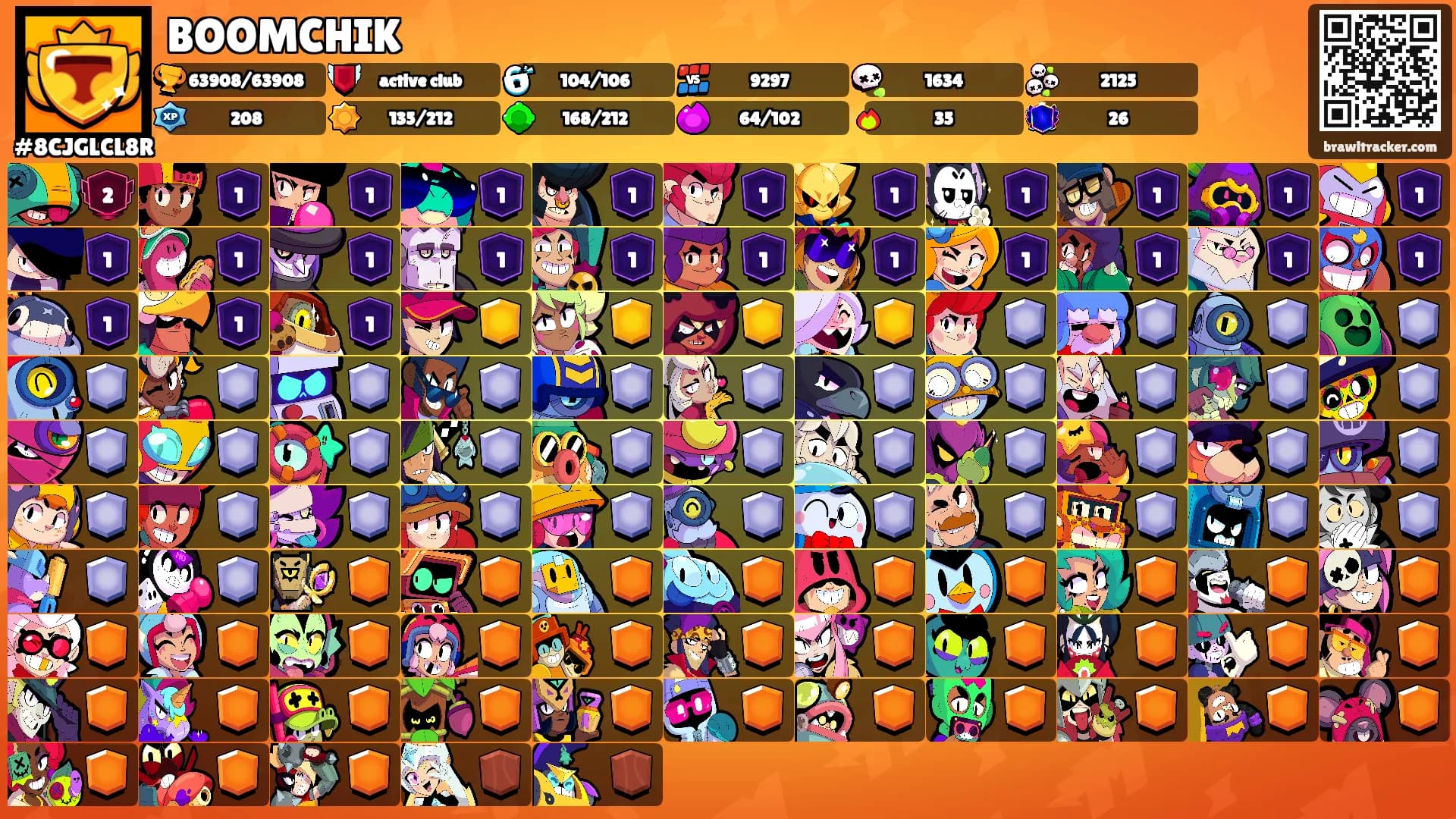 BOOMCHIK's Ranks