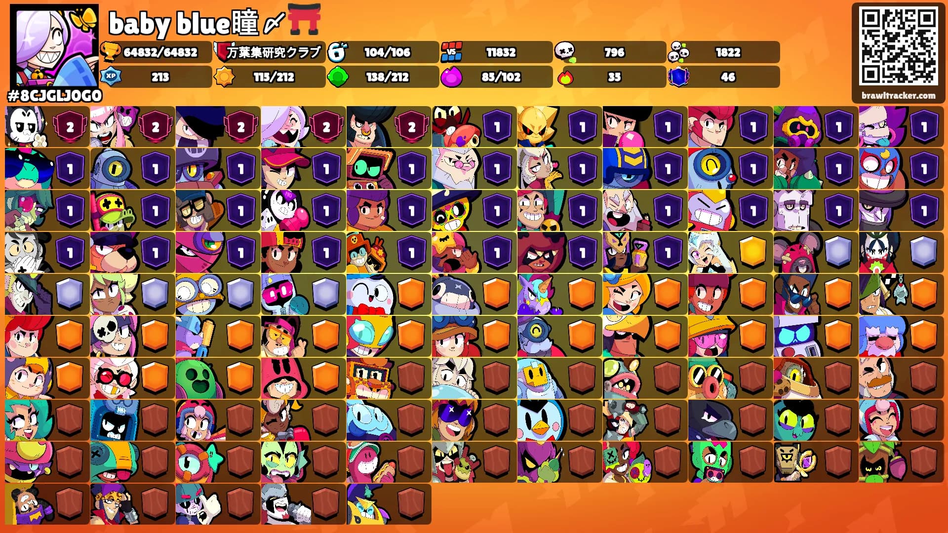 baby blue瞳〆⛩️'s Ranks