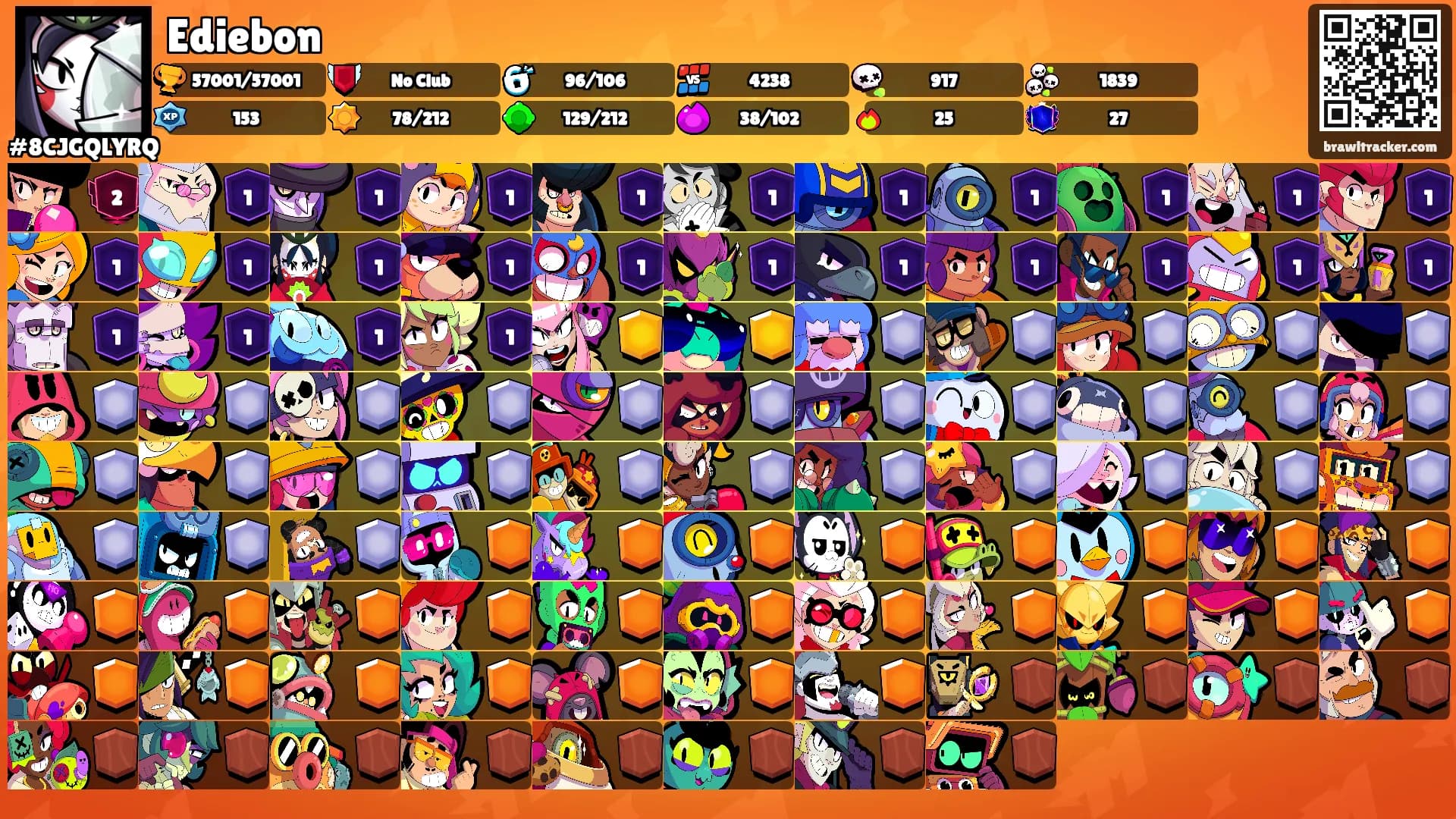 Ediebon's Ranks