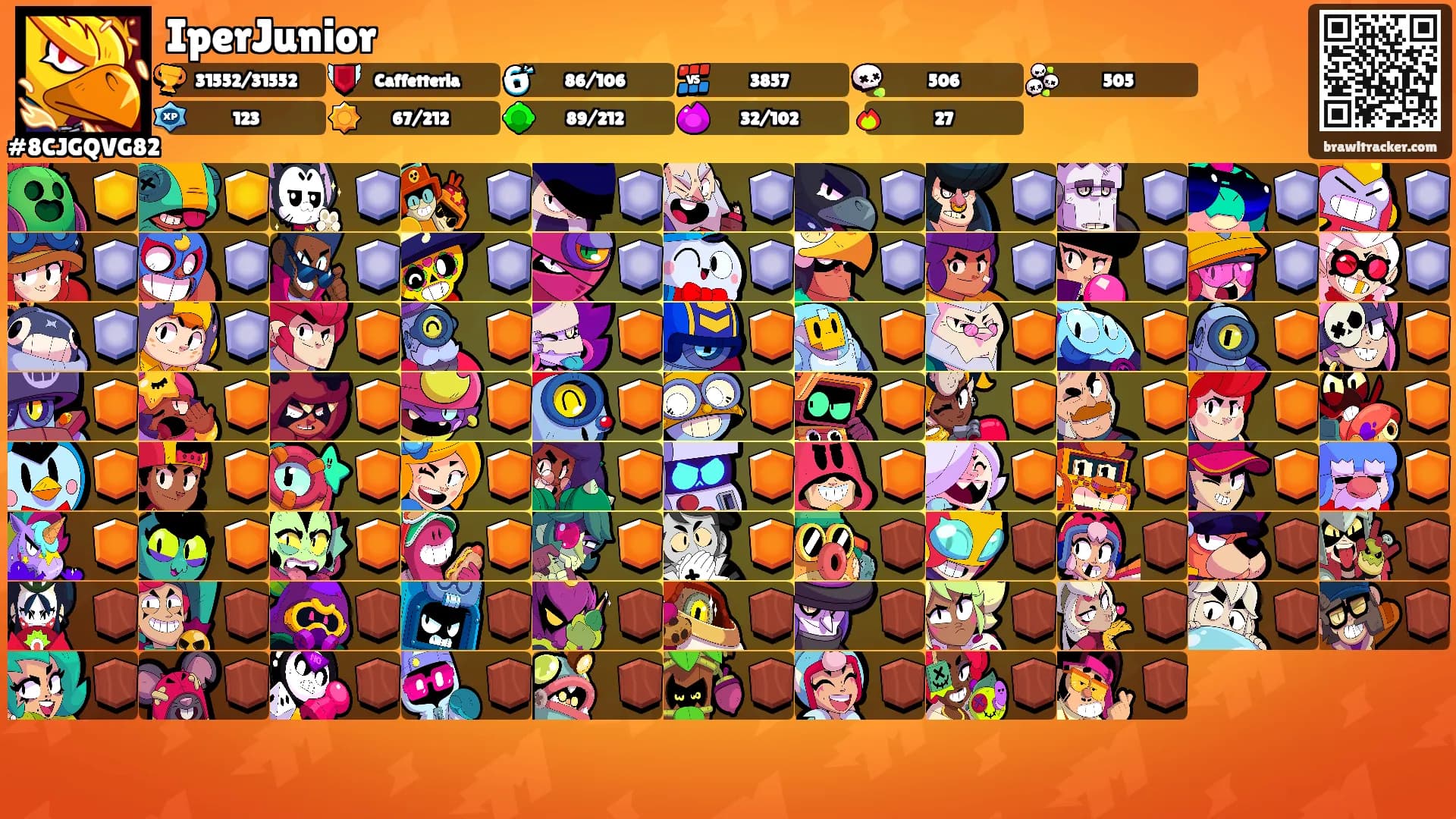 IperJunior's Ranks