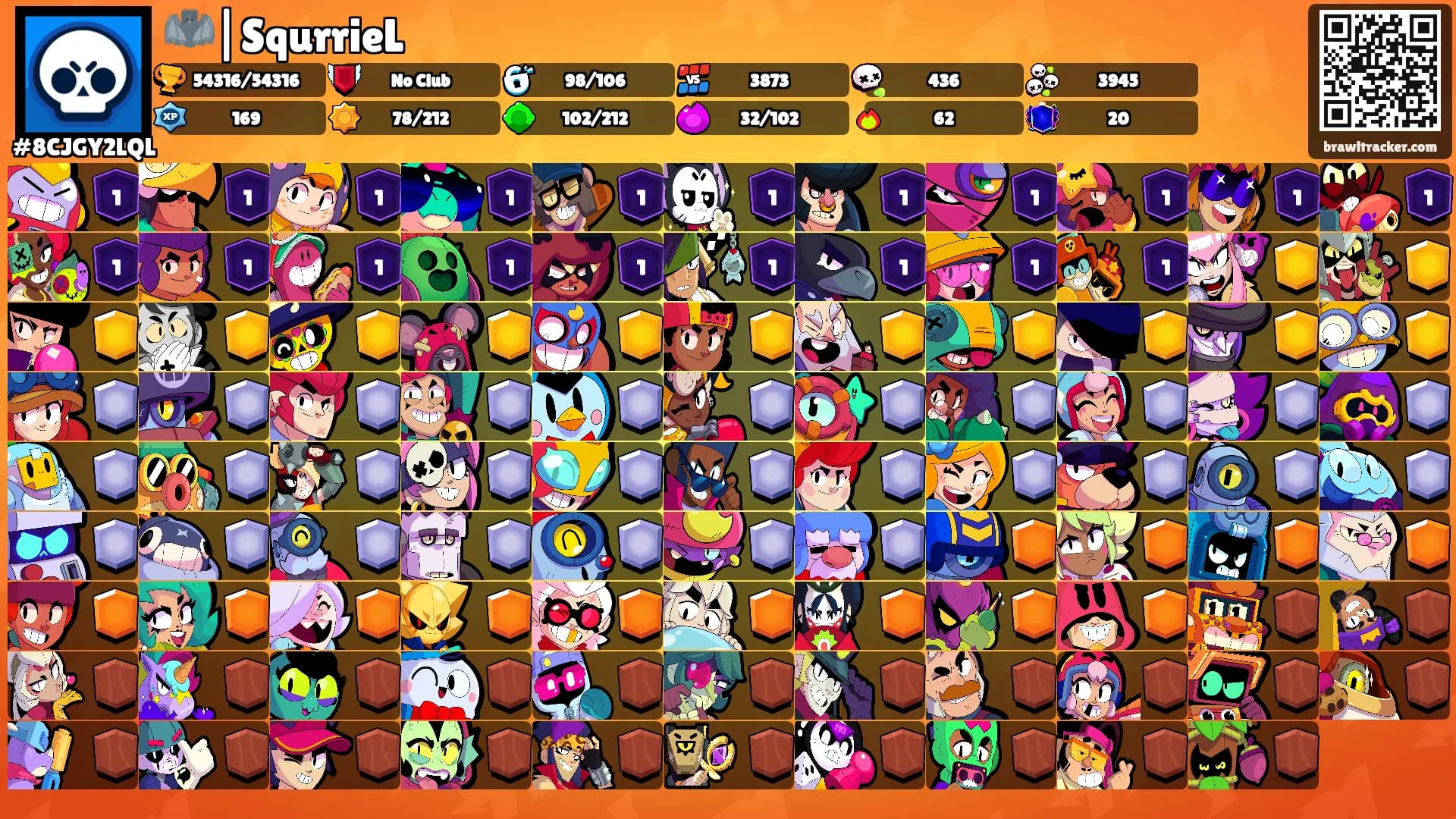 🦇|SqurrieL's Ranks