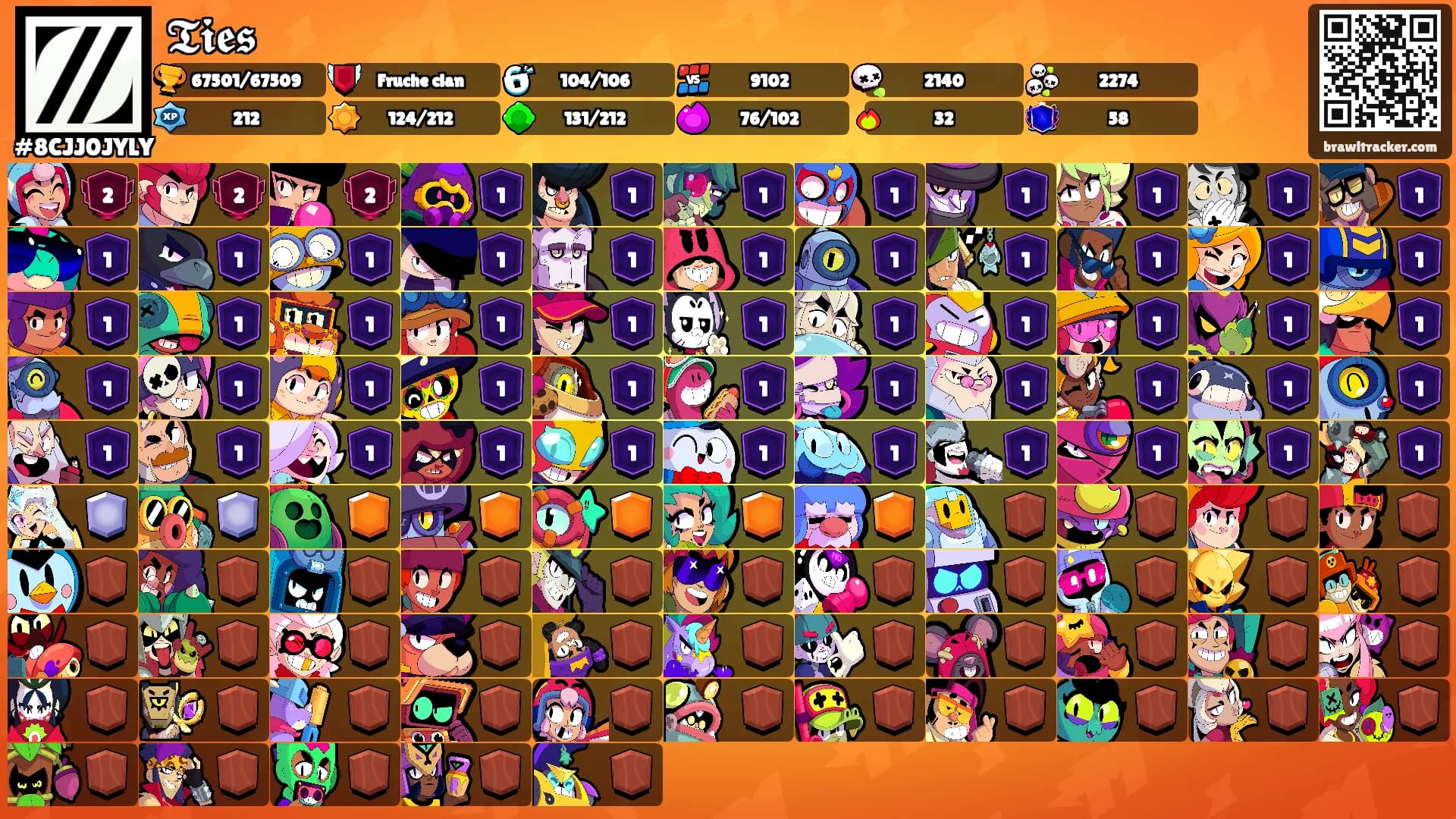𝕿𝖎𝖊𝖘's Ranks