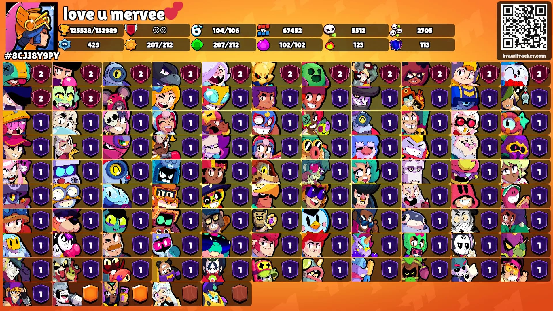 love u mervee💕's Ranks