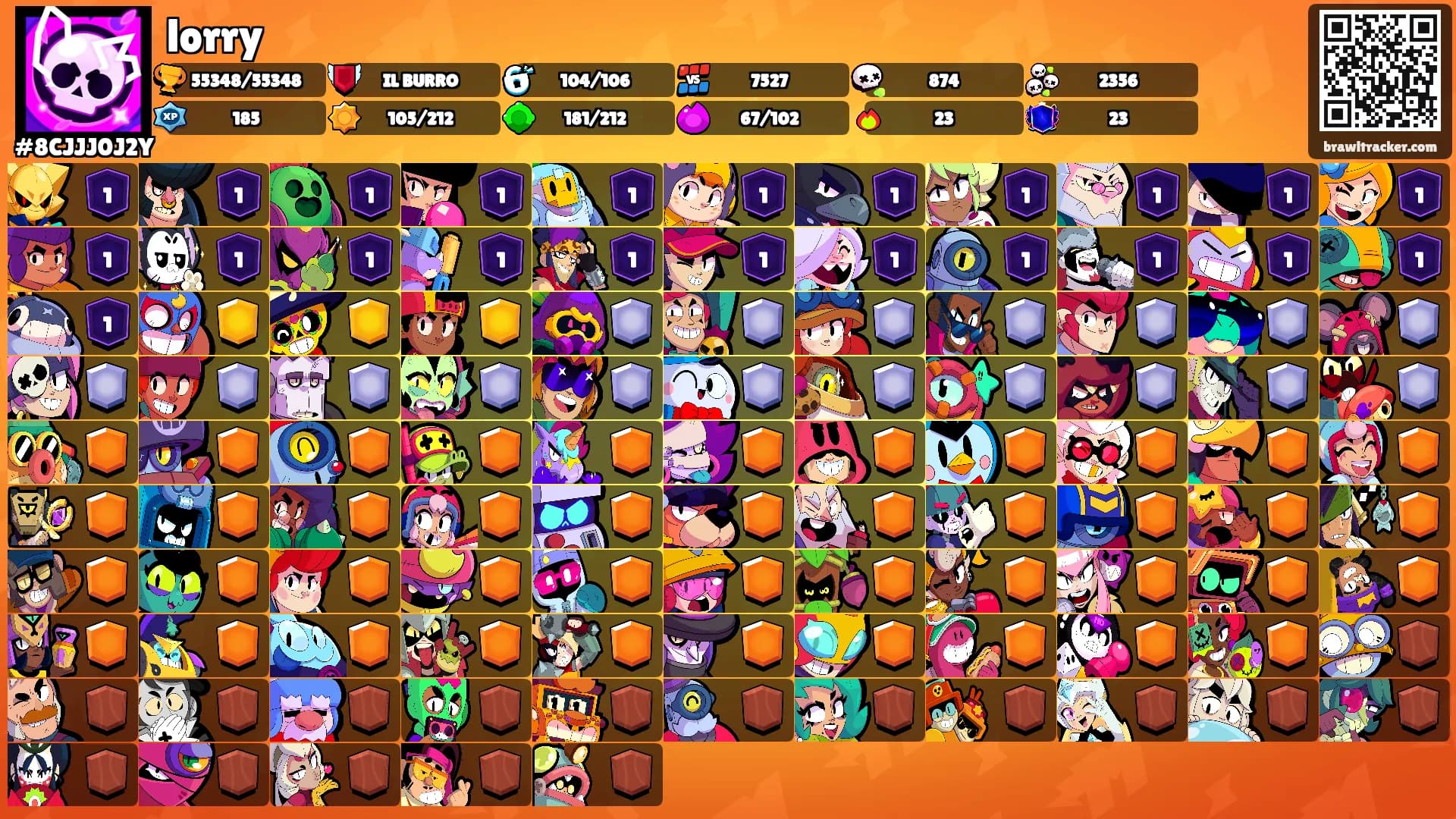 lorry's Ranks