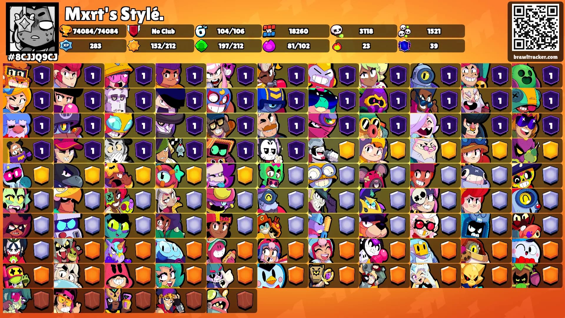 Mxrt's Stylé.'s Ranks