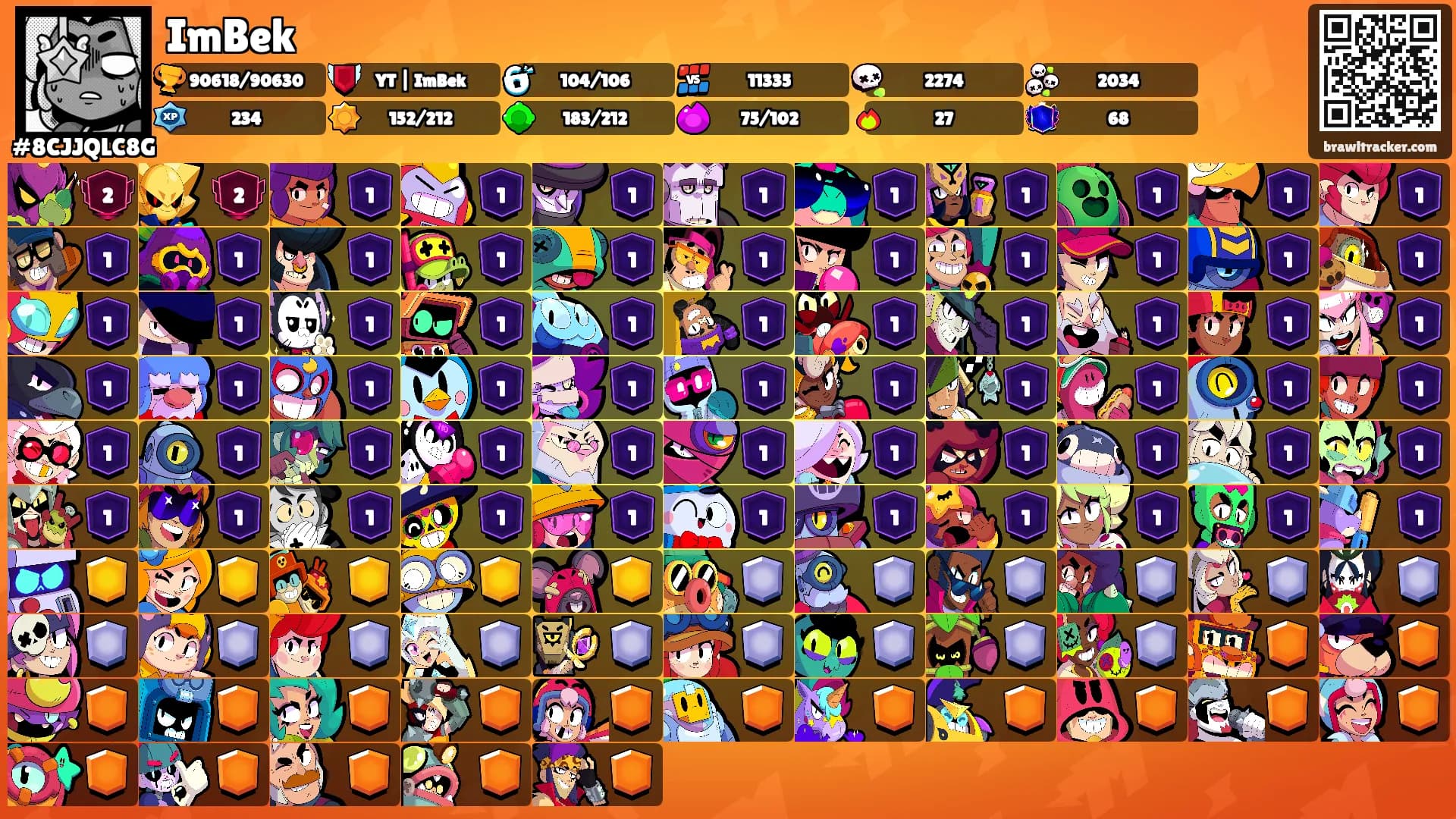 ImBek's Ranks