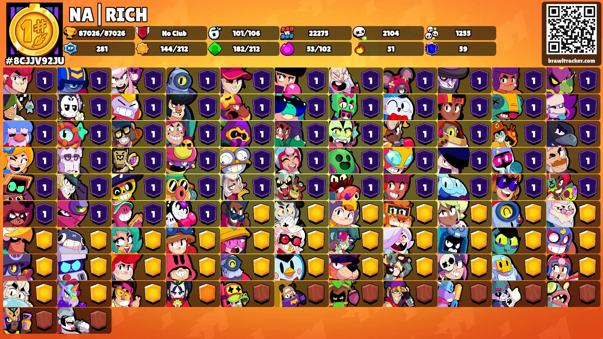 NA|RICH's Ranks