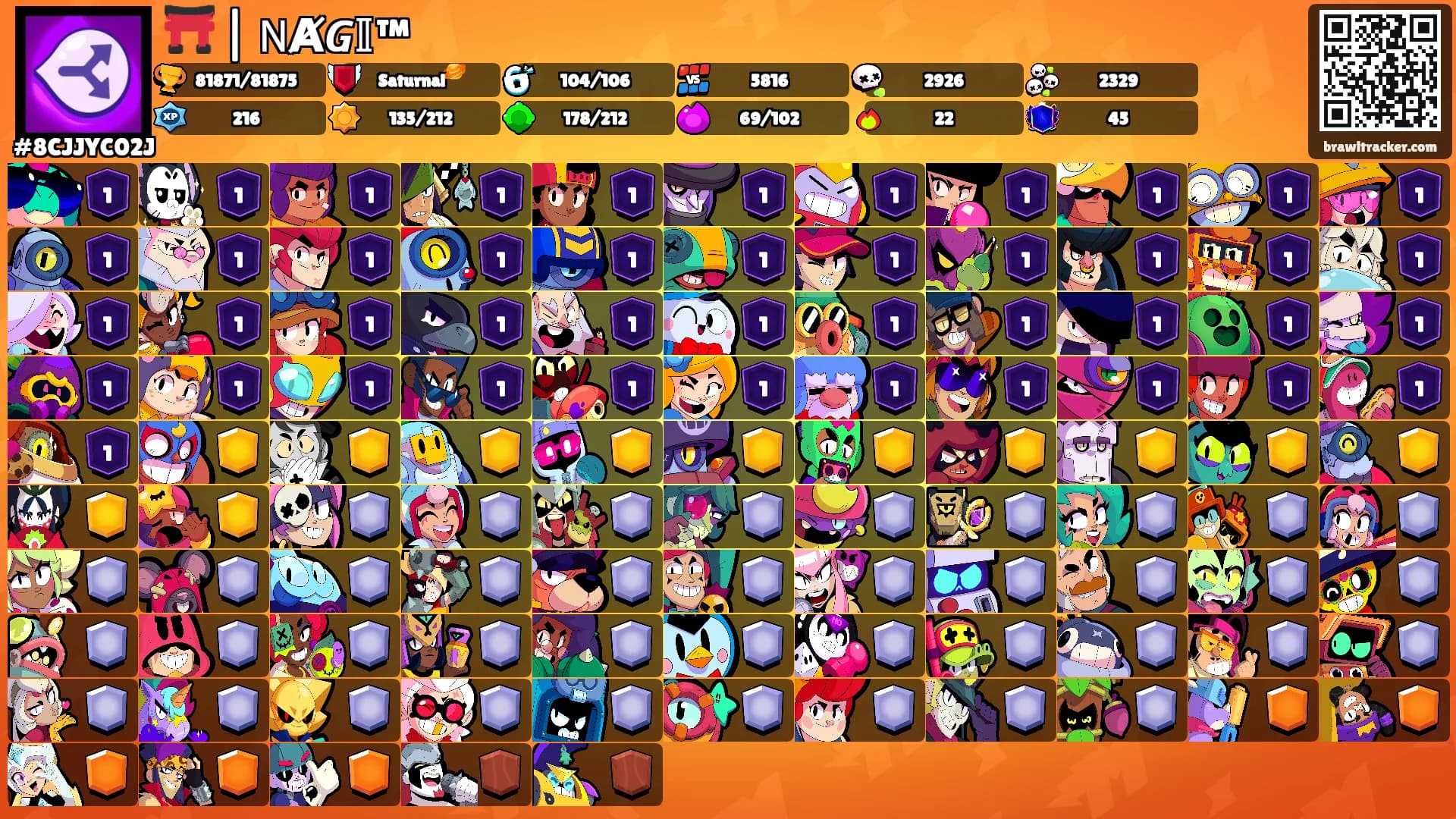 ⛩️ | 𝖭Ⱥ𝙂𝕀™'s Ranks