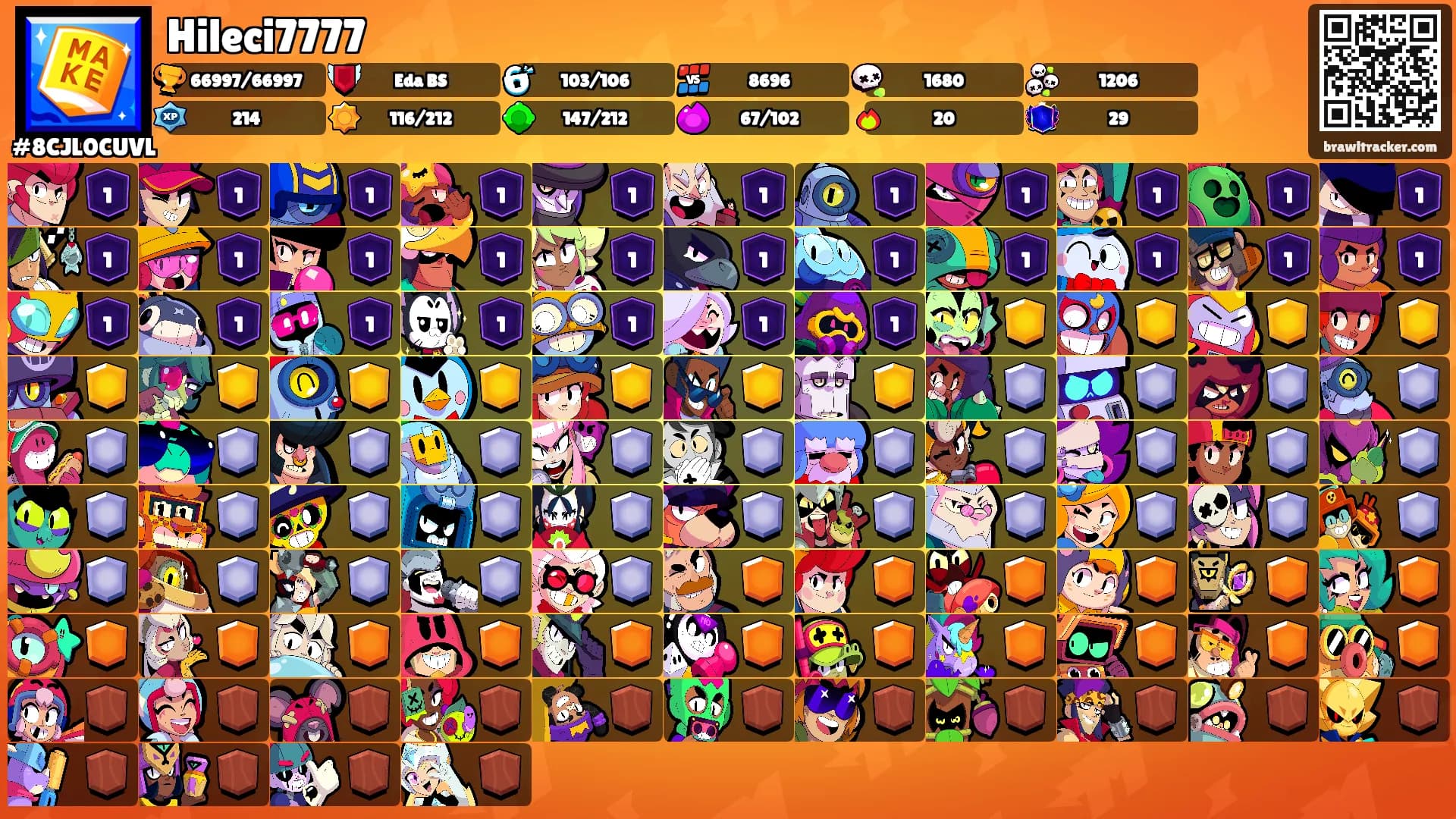 Hileci7777's Ranks