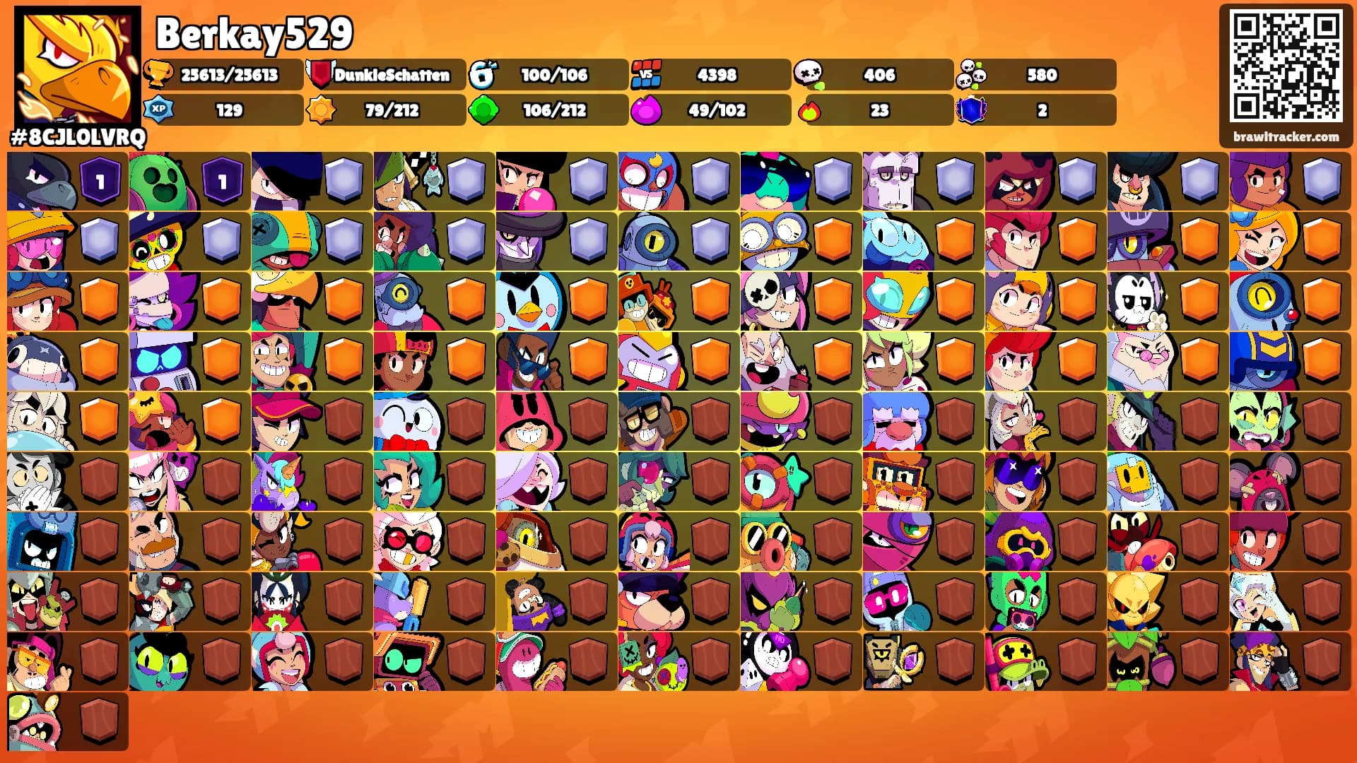 Berkay529's Ranks
