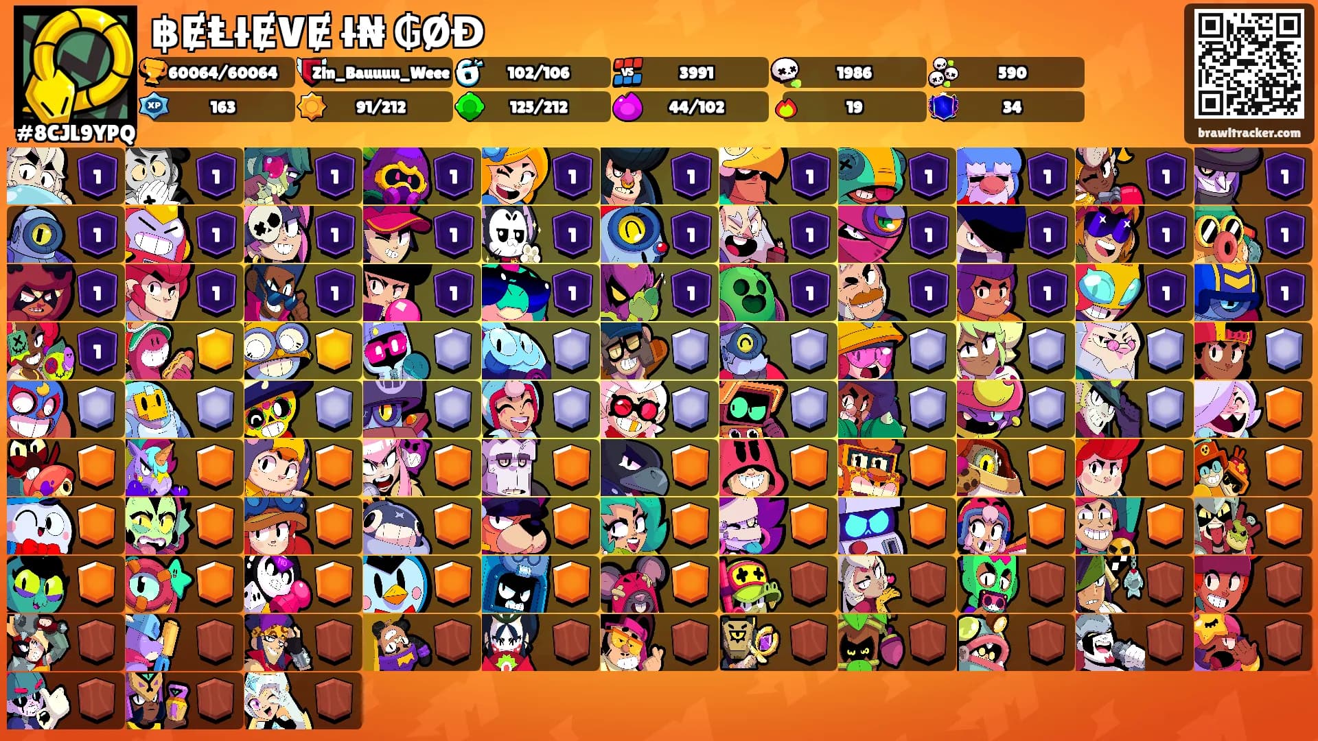 ฿ɆⱠłɆVɆ ł₦ ₲ØĐ's Ranks