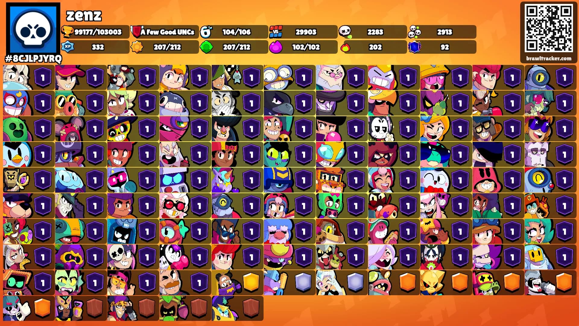 zenz's Ranks