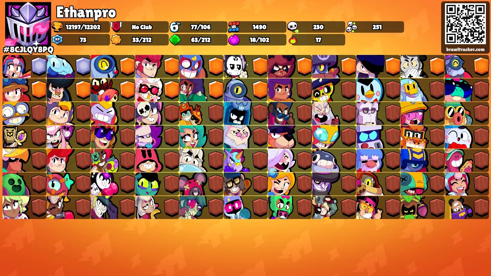 Ethanpro's Ranks