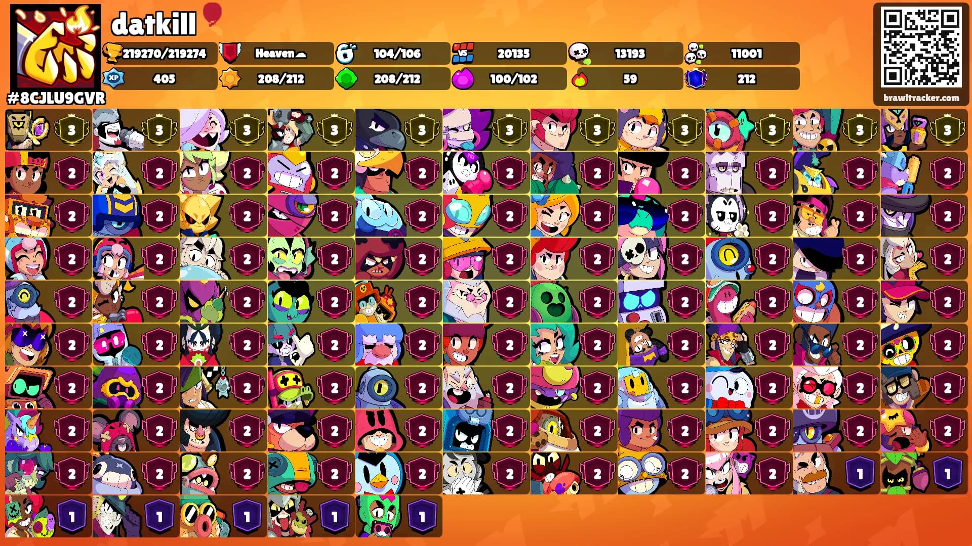 datkill🎈's Ranks