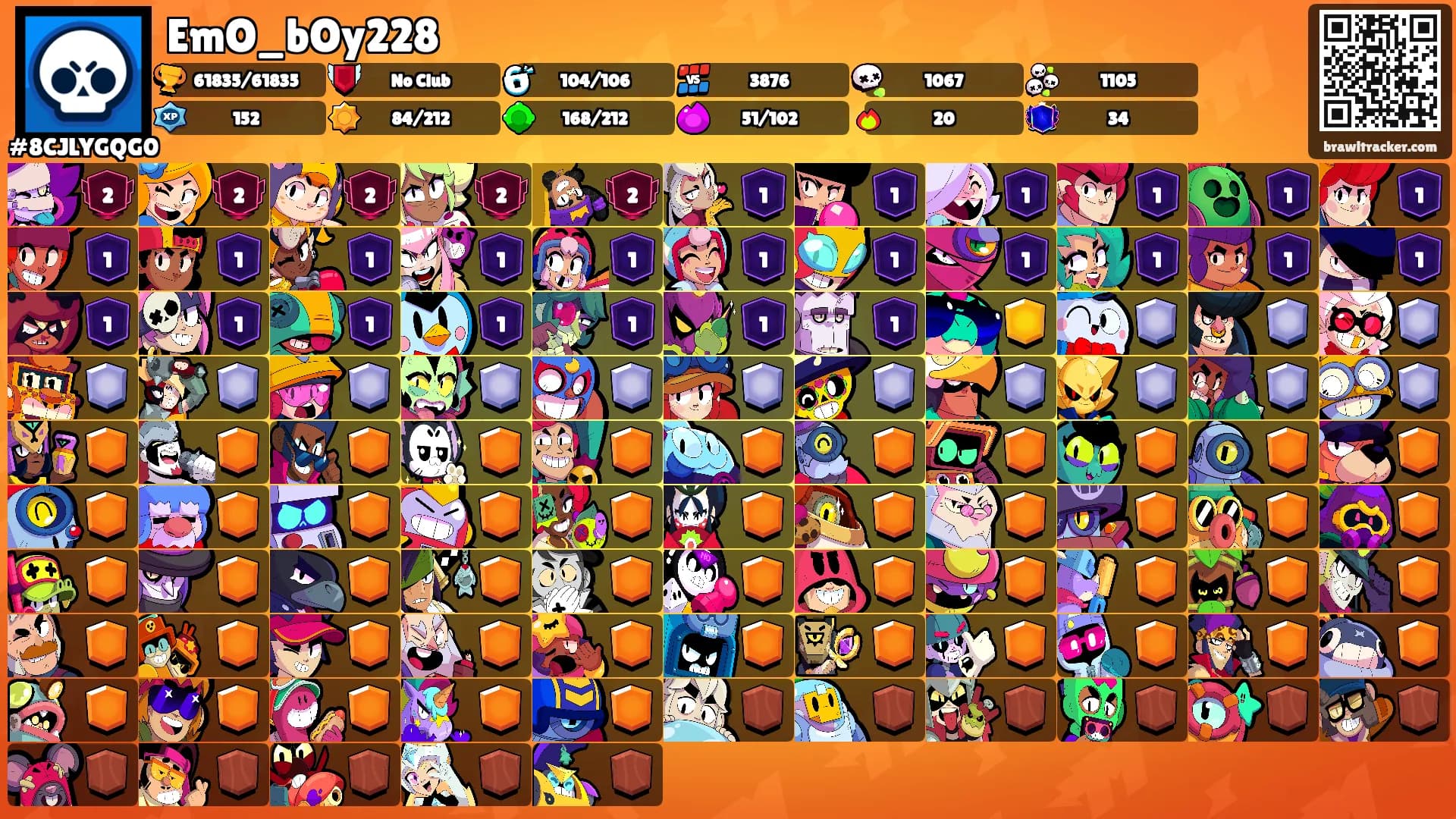 EmO_bOy228's Ranks